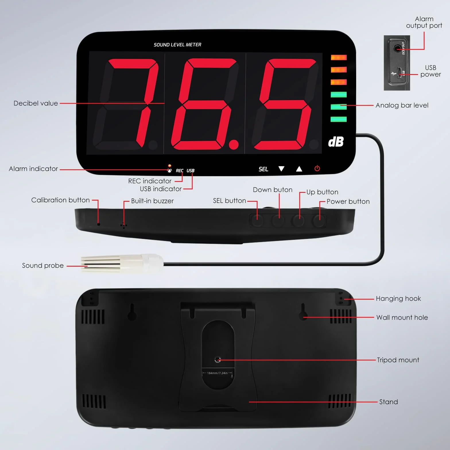 Sonomètre Numérique Mural (30 à 130 dB) Avec écran de 13 Pouces, Fonction D'enregistrement des Données et Alarme de Bruit, Compatible avec Une Connexion PC