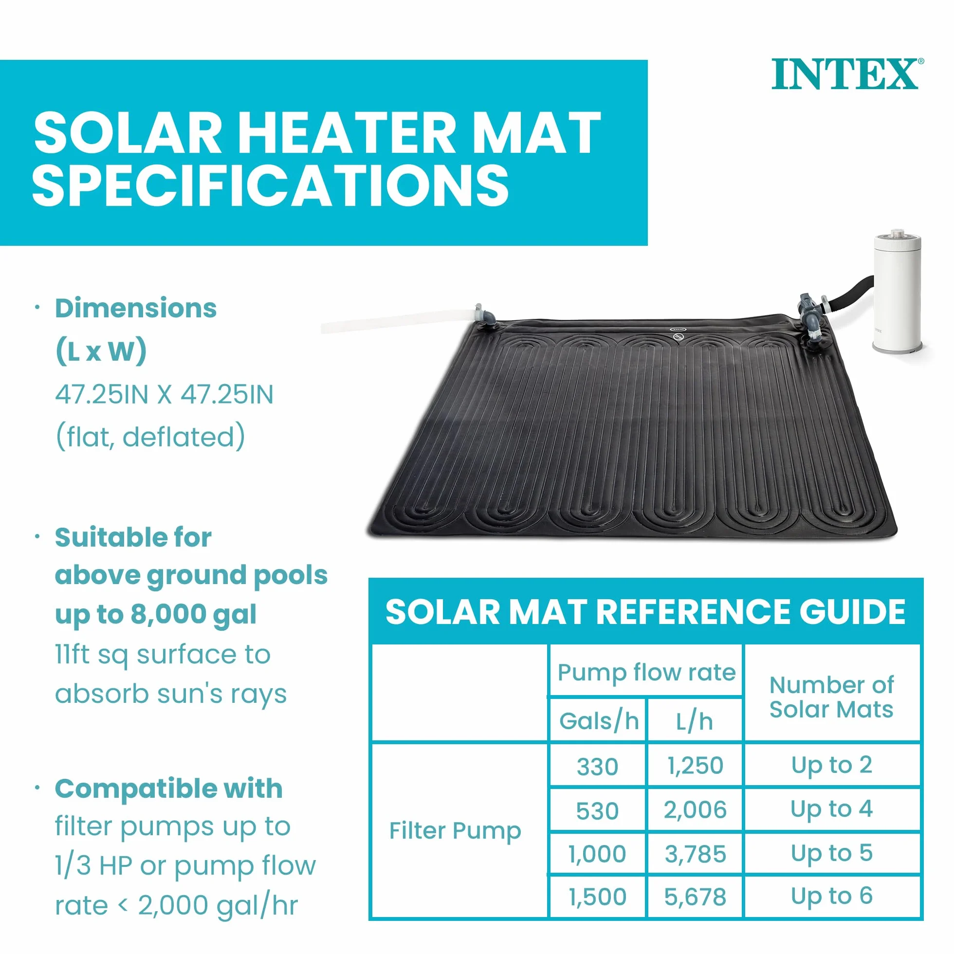 Intex Tapis de chauffage solaire pour piscine hors sol 47 x 47 cm