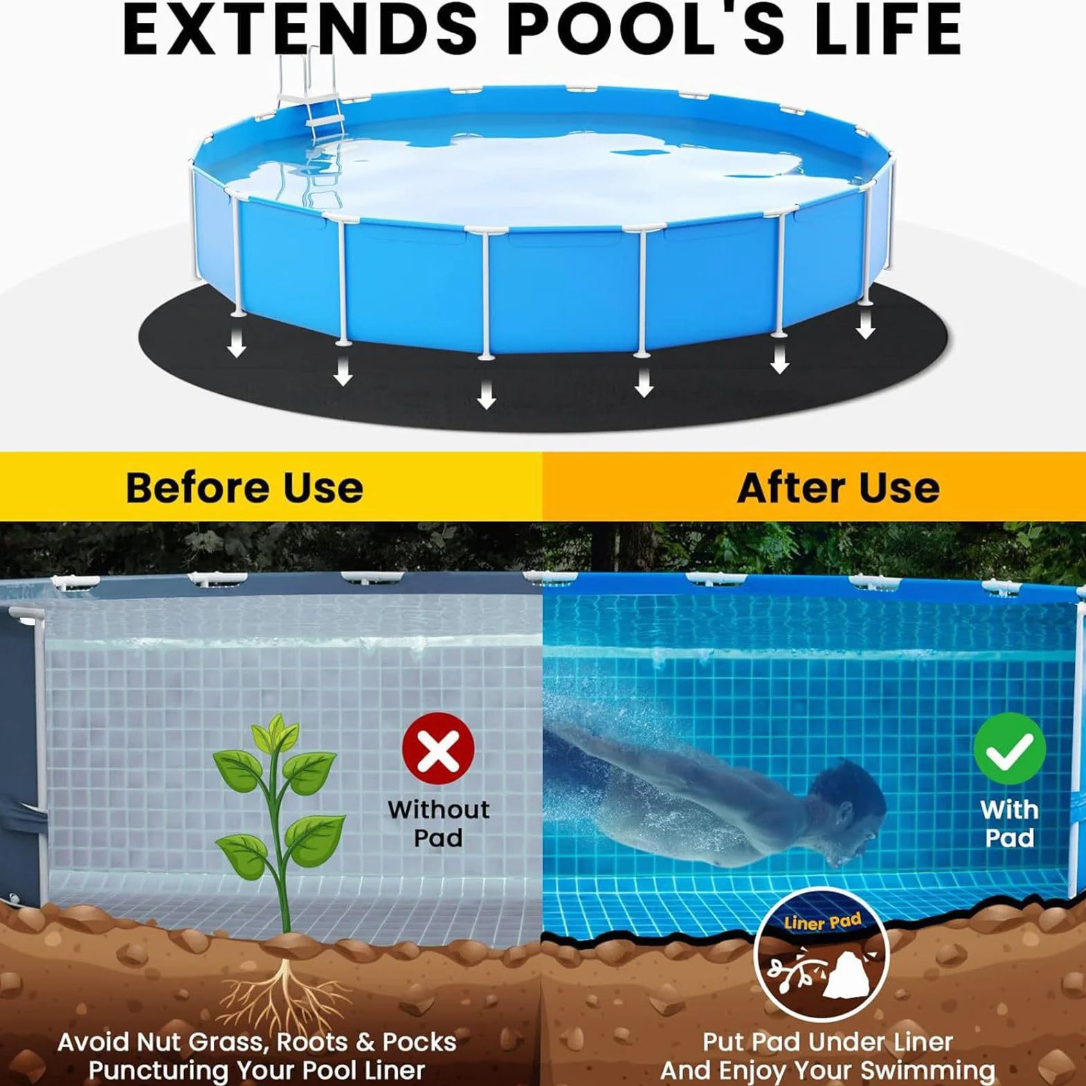 Tapis de piscine épais avec couche de protection haute performance prédécoupé