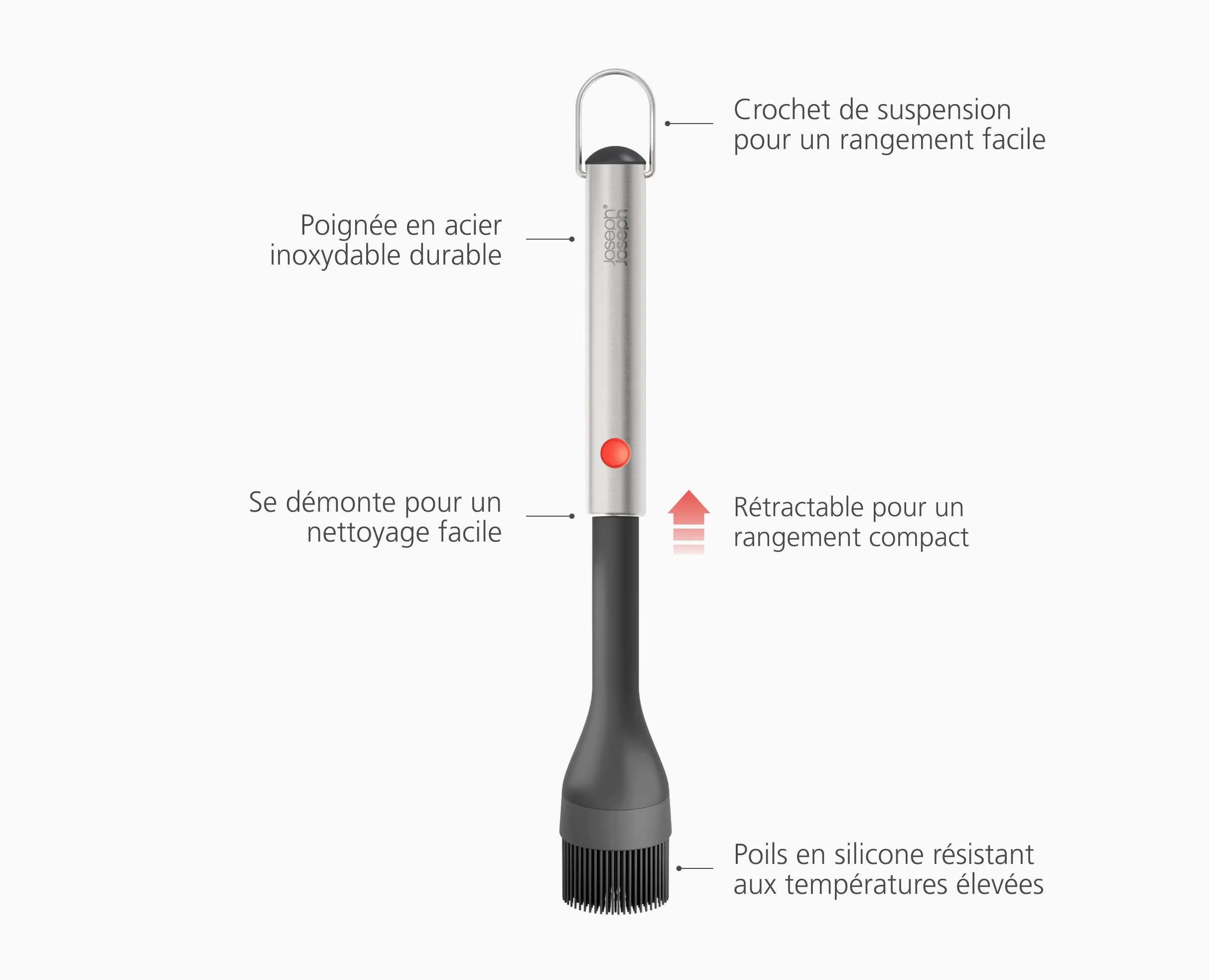 Joseph Joseph GrillOut Brosse à Badigeonner BBQ Silicone Tête Rétractable Poils Résistants Haute Température Poignée Acier Inoxydable