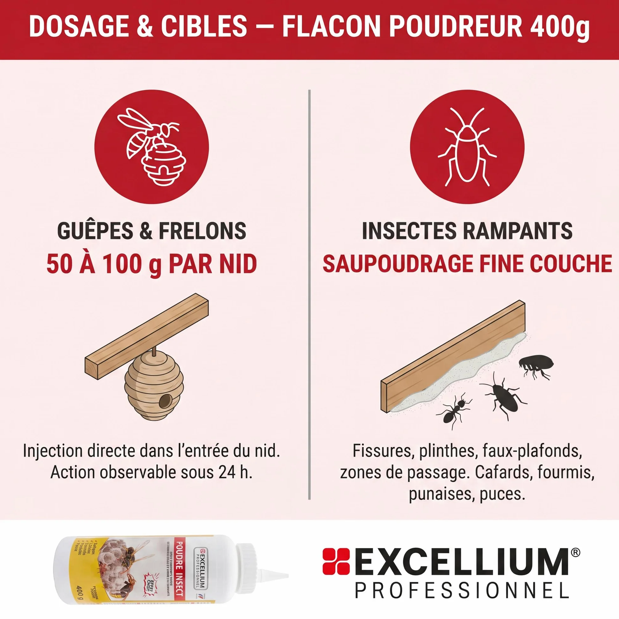 Poudre Insecticide Perméthrine 400g Anti Guêpes Frelons Fourmis Cafards Punaises Puces Effet Choc Longue Durée Flacon Poudreur