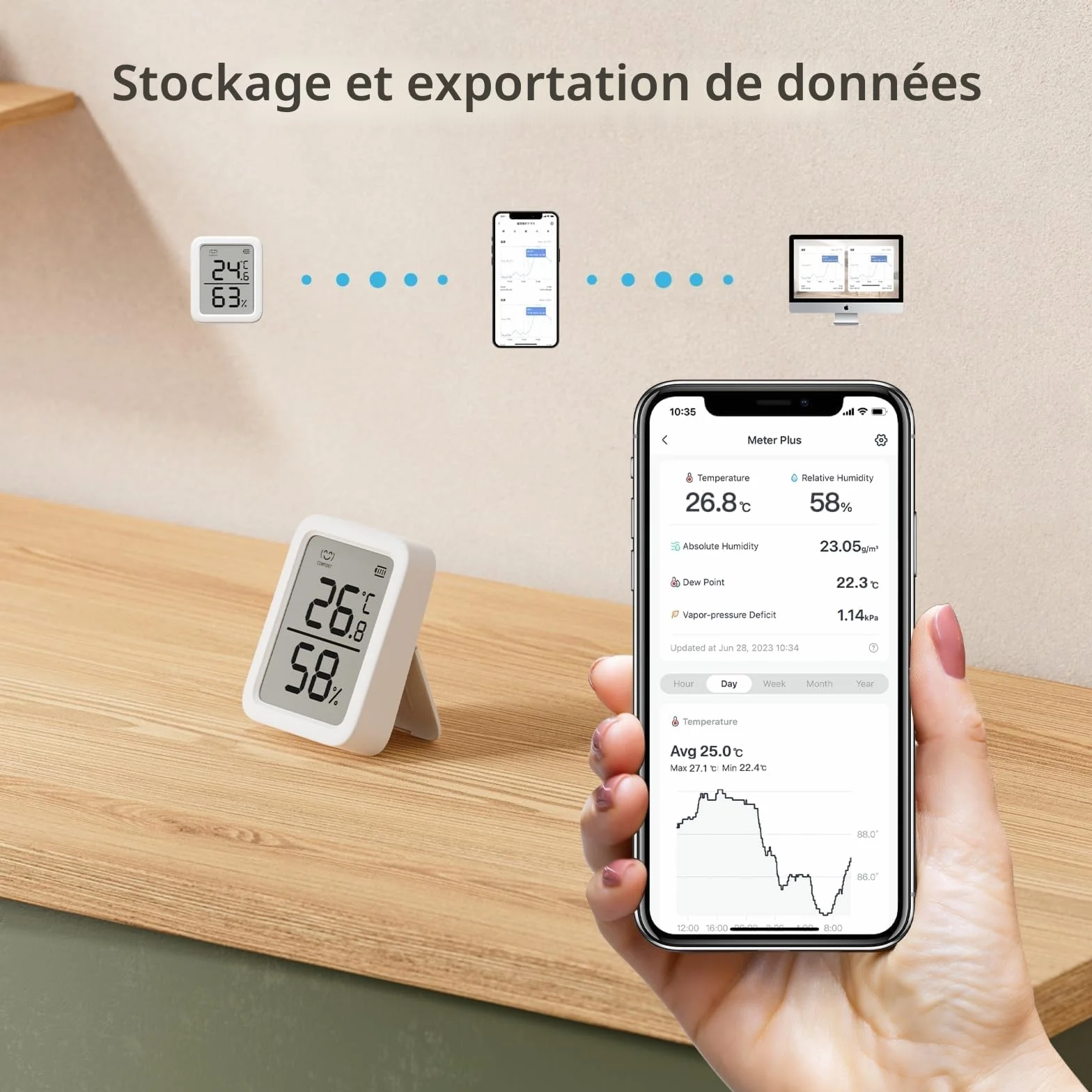 SwitchBot Thermomètre Connecté Intérieur Bluetooth Capteur Température App