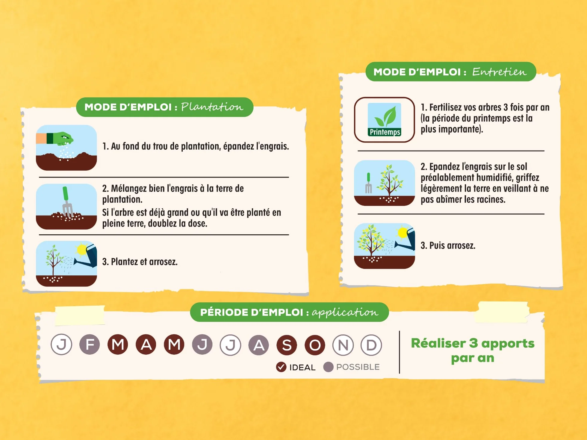 SOLABIOL Engrais Oliviers Figuiers Plantes Méditerranéennes 750g Jusqu'à 15 Arbres Agriculture Biologique SOLIVY750