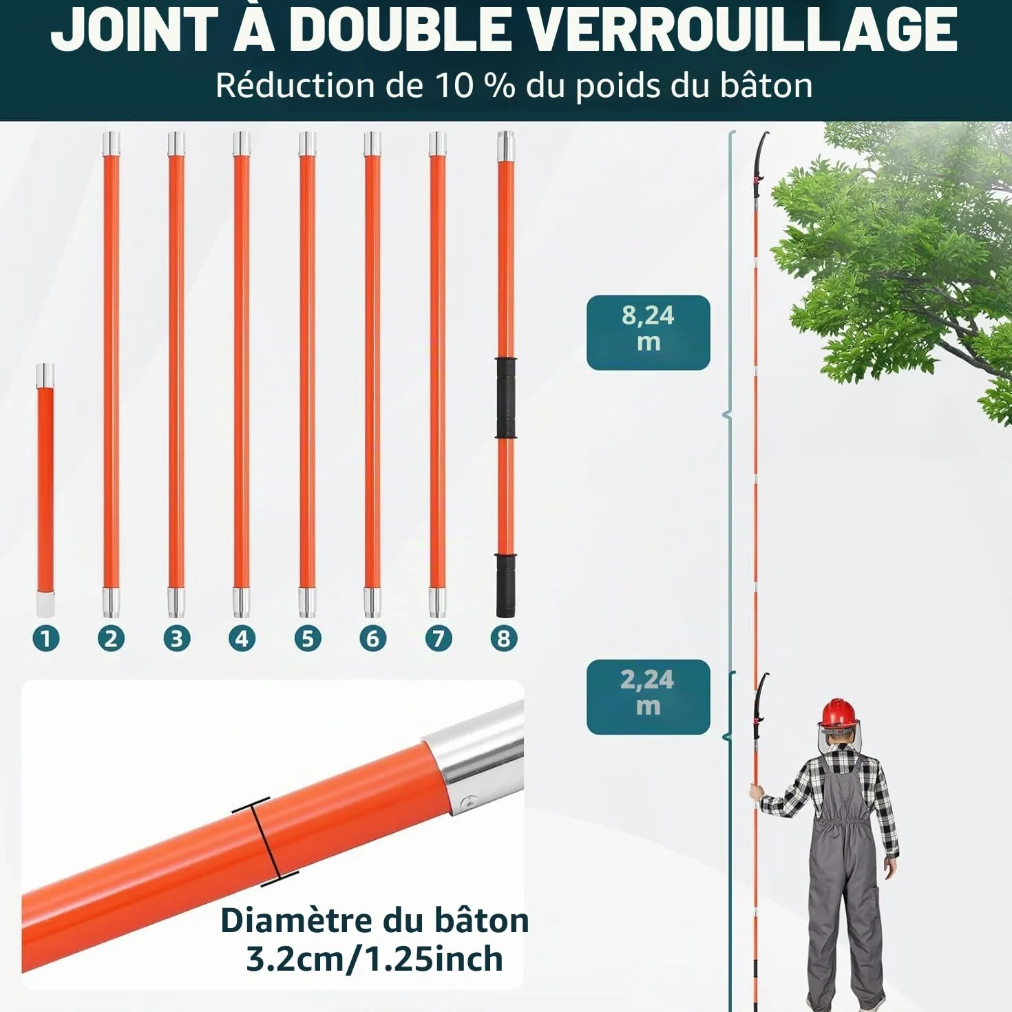 Coupe Branche Telescopique, 2.1m-8m Scie à élaguer Télescopique, Elagueuse sur Perche pour Tailler Les Paumes et Arbustes (8 Tiges Jonction)