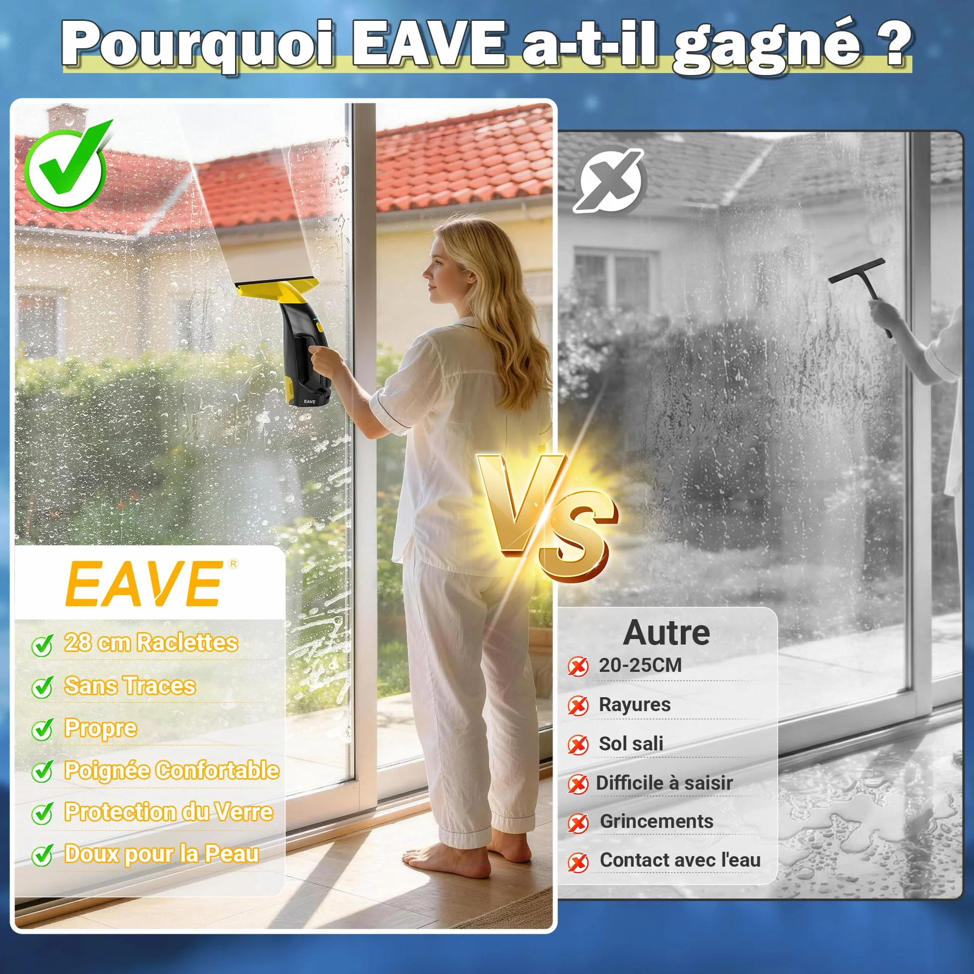 Eave Nettoyeur Vitre, Kit Nettoyeurs de Vitres Sans Fil avec Autonomie de 45 min, Lave Vitre Electrique avec Raclettes de 28cm & Réservoir de 200ml, Adapté aux Vitres, Carrelages & Miroirs (jaune)