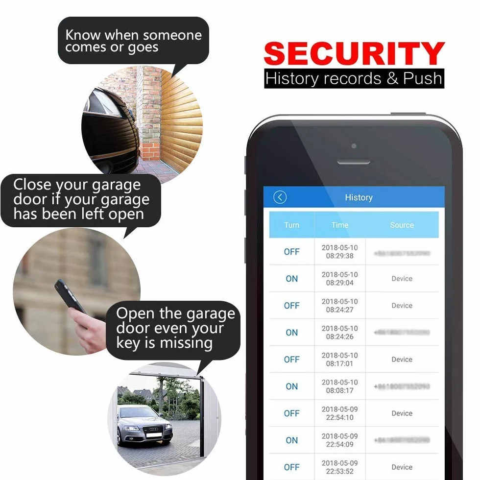 Télécommande vocale sans Fil avec ouvre-Porte de Garage WiFi Smart Home avec Application eWelink, Compatible avec Alexa, Google Home, Nest et IFTTT