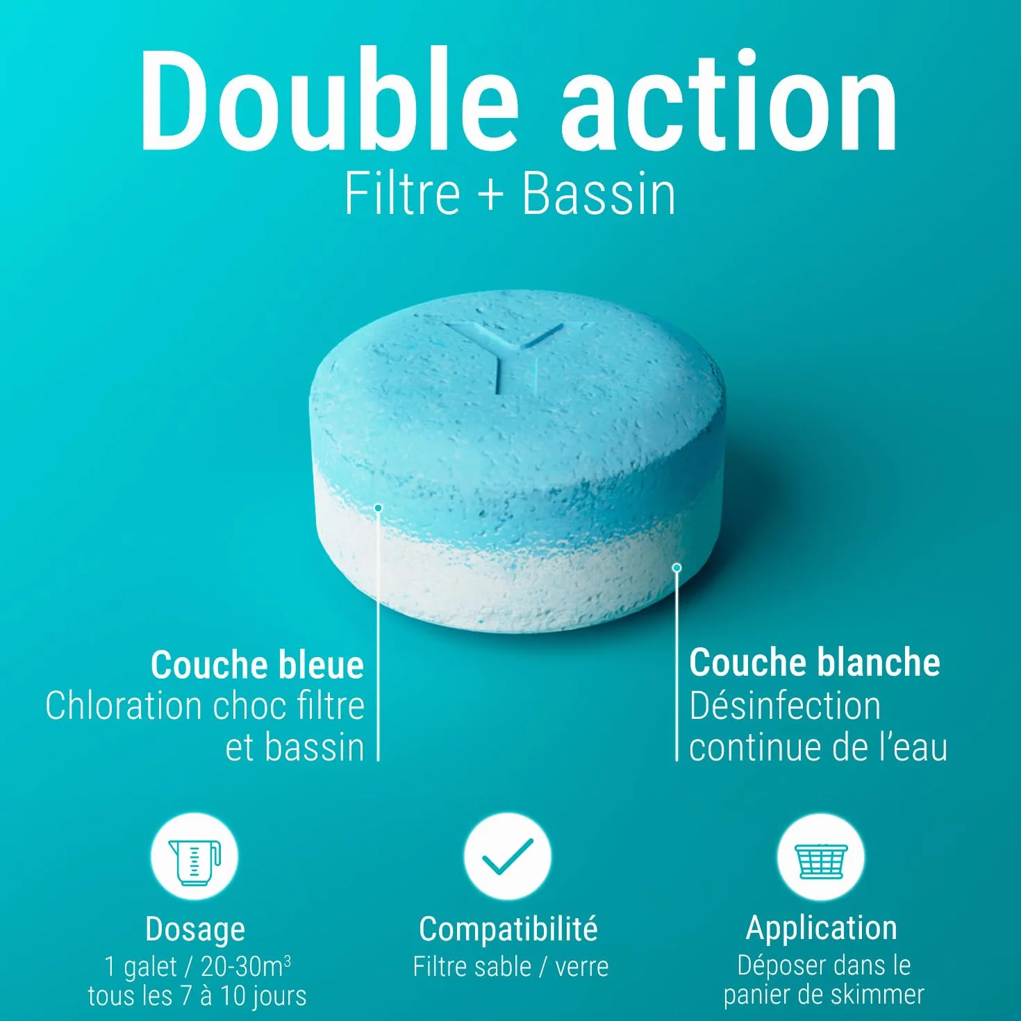 BAYROL e-Chlorilong Ultimate 7 4,8 kg Galets Chlore 300g Traitement Intégral Eau et Filtre