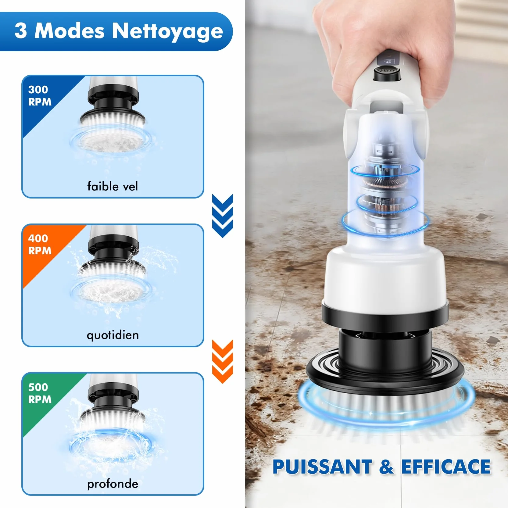 Brosse Nettoyage Electrique Rotative -Brosse de Nettoyage Electrique avec 8 Têtes, 3 Vitesses Manche Extensible Rechargeable Brosse Nettoyage pour Salle de Bain, Cuisine et Voiture