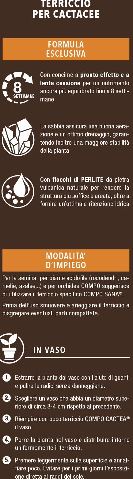 Pack de 5 Litres Sol pour CACTACE et Succulentes