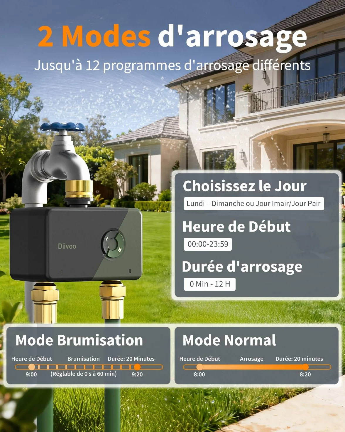 Diivoo Programmateur Arrosage WiFi 2 Zones Laiton Compatible Alexa Jardin Pelouse