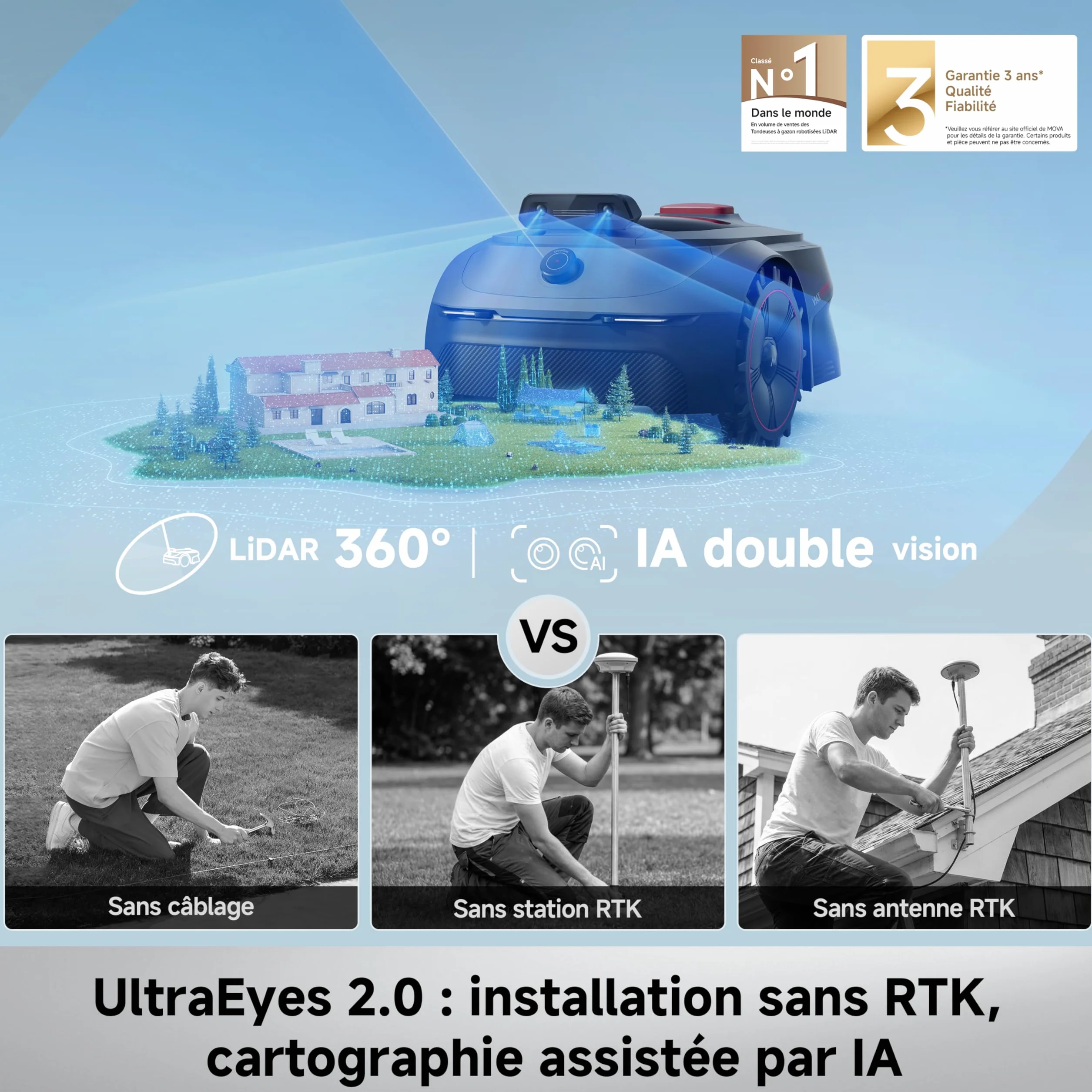 MOVA ViAX 500 Robot Tondeuse sans Fil 600 m² LiDAR 360° IA Double Vision
