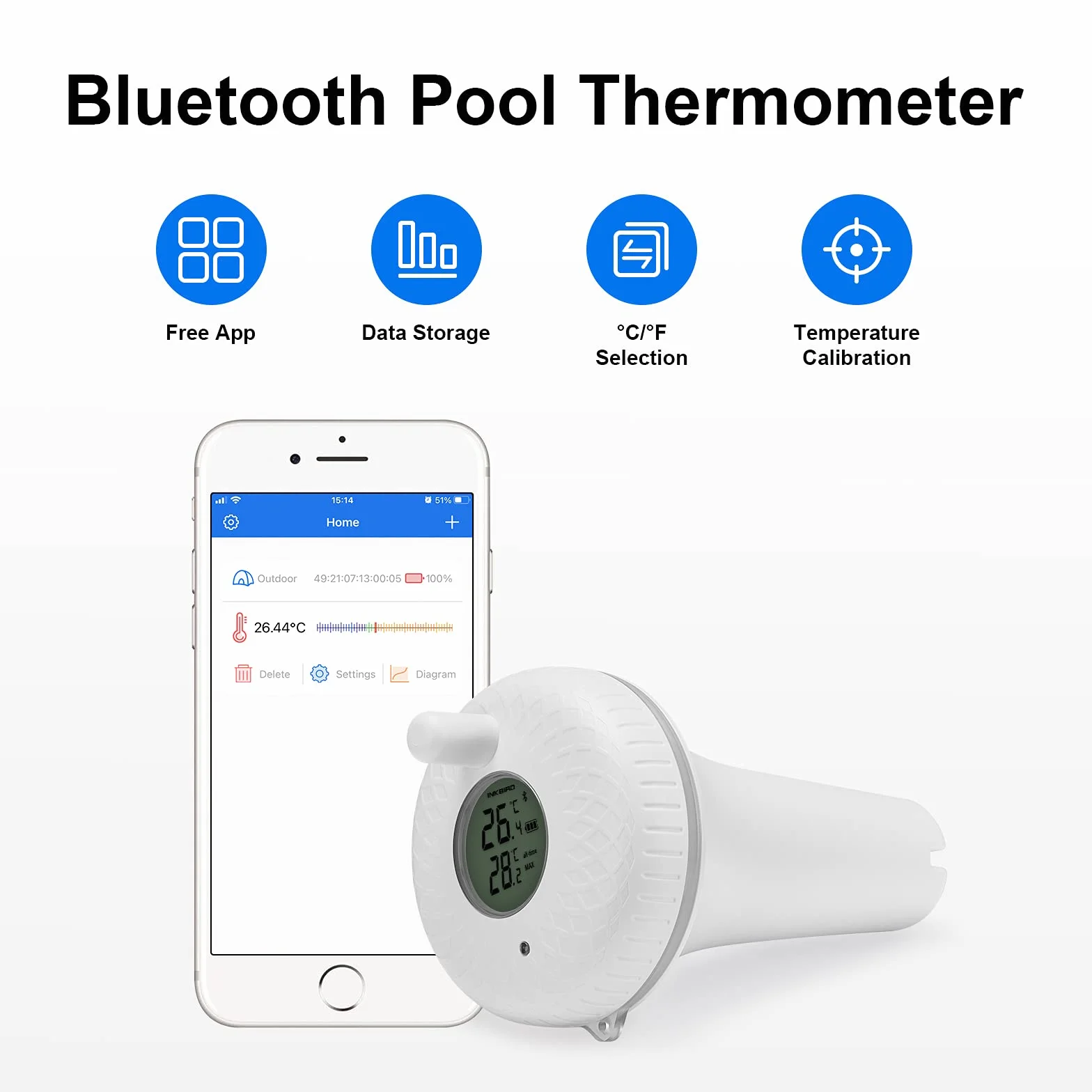 Inkbird Thermomètre Piscine Bluetooth Contrôle App Enregistreur Température