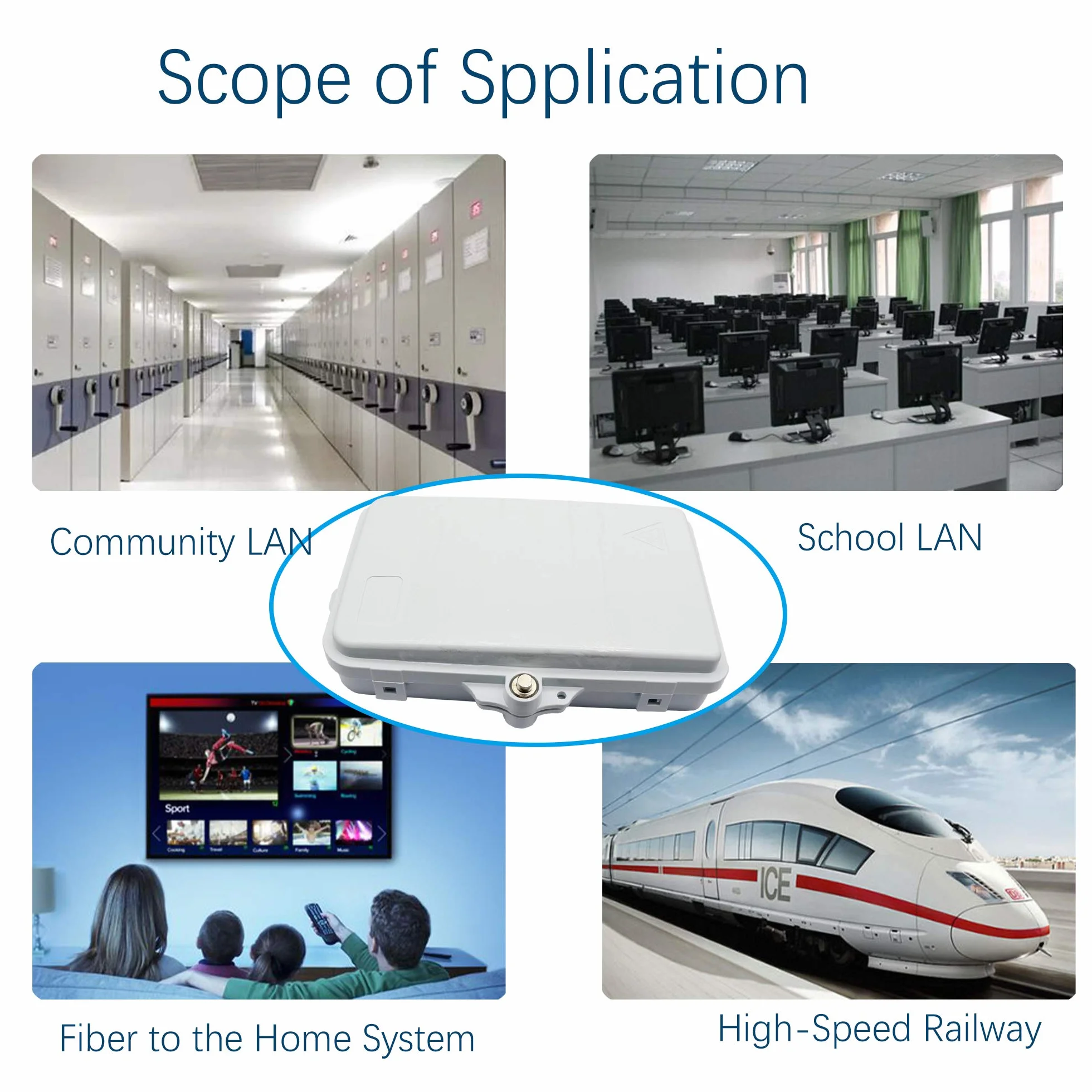Boîte de distribution en fibre optique FTTH à 6 cœurs, boîte de distribution et répartiteur en fibre optique à 6 ports, pour adaptateurs SC, FC, E2000
