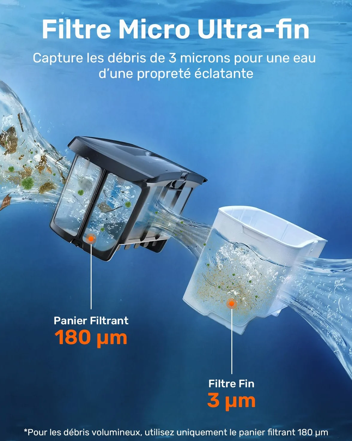 Gosvor LiteVac G1 Robot Piscine Sans Fil Fond et Parois, Navigation WavePath, Filtration 3 μm, 4-en-1, Aspiration 15 000 L/h, Contrôle App, jusqu'à 200 m²