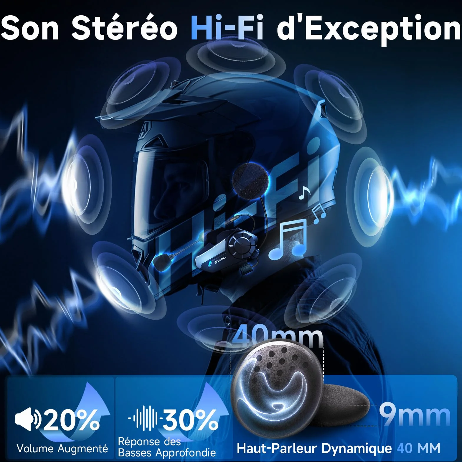 Moman H2S Intercom Moto - Audio-Multitâche, Communication Système 1000M ENC&DSP&CVC Réduction de Bruit Kit Main Libre Moto Hi-FI Stéréo Partage de Musique FM Commandes Vocales IA IPX6 Étanche,1 Unité