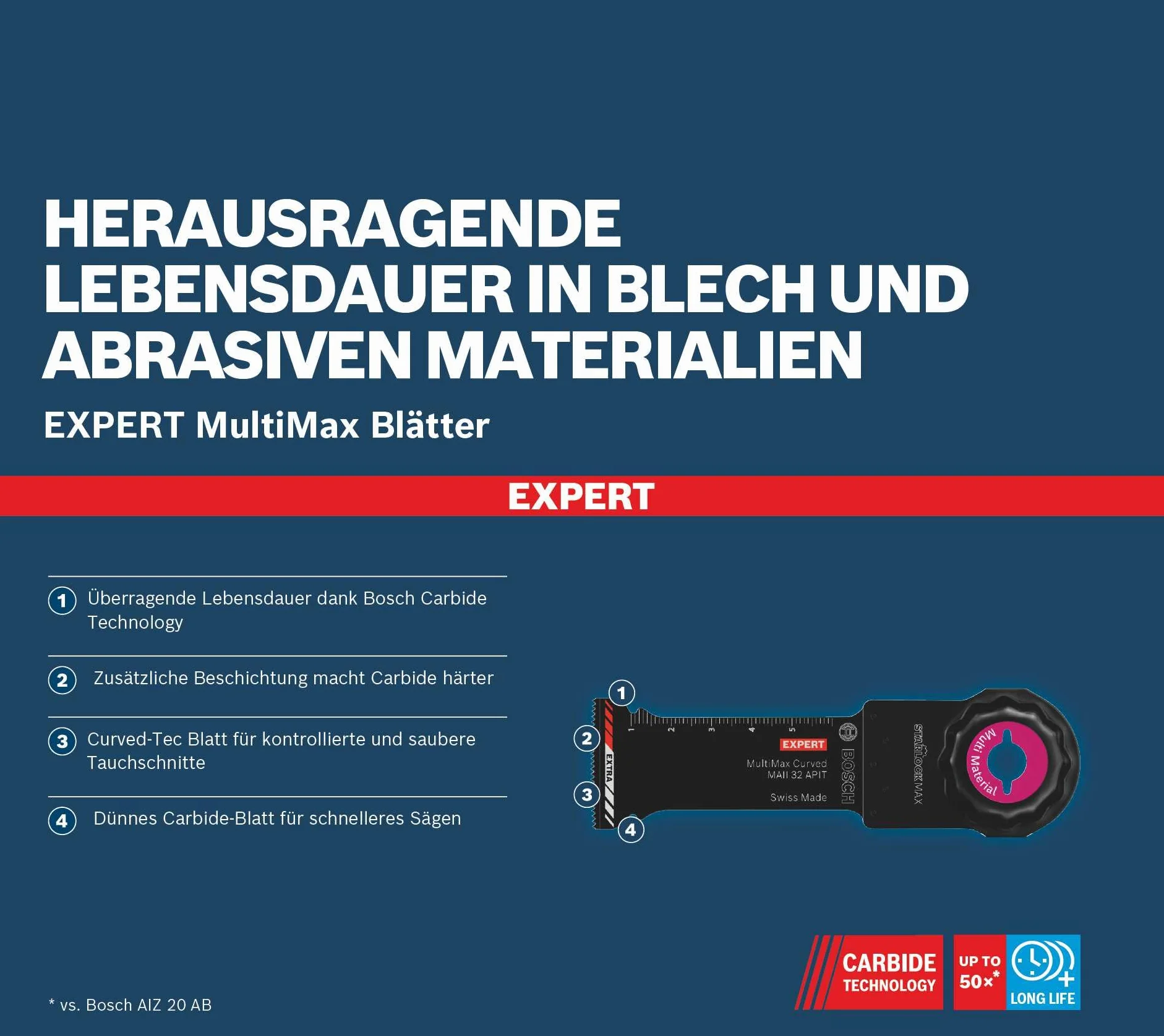Bosch Accessories 1x Lame pour outil multifonction Expert MultiMax MAII 32 APIT (pour Tôles en acier inoxydable, Largeur 32 mm, Accessoire Outil multifonction)