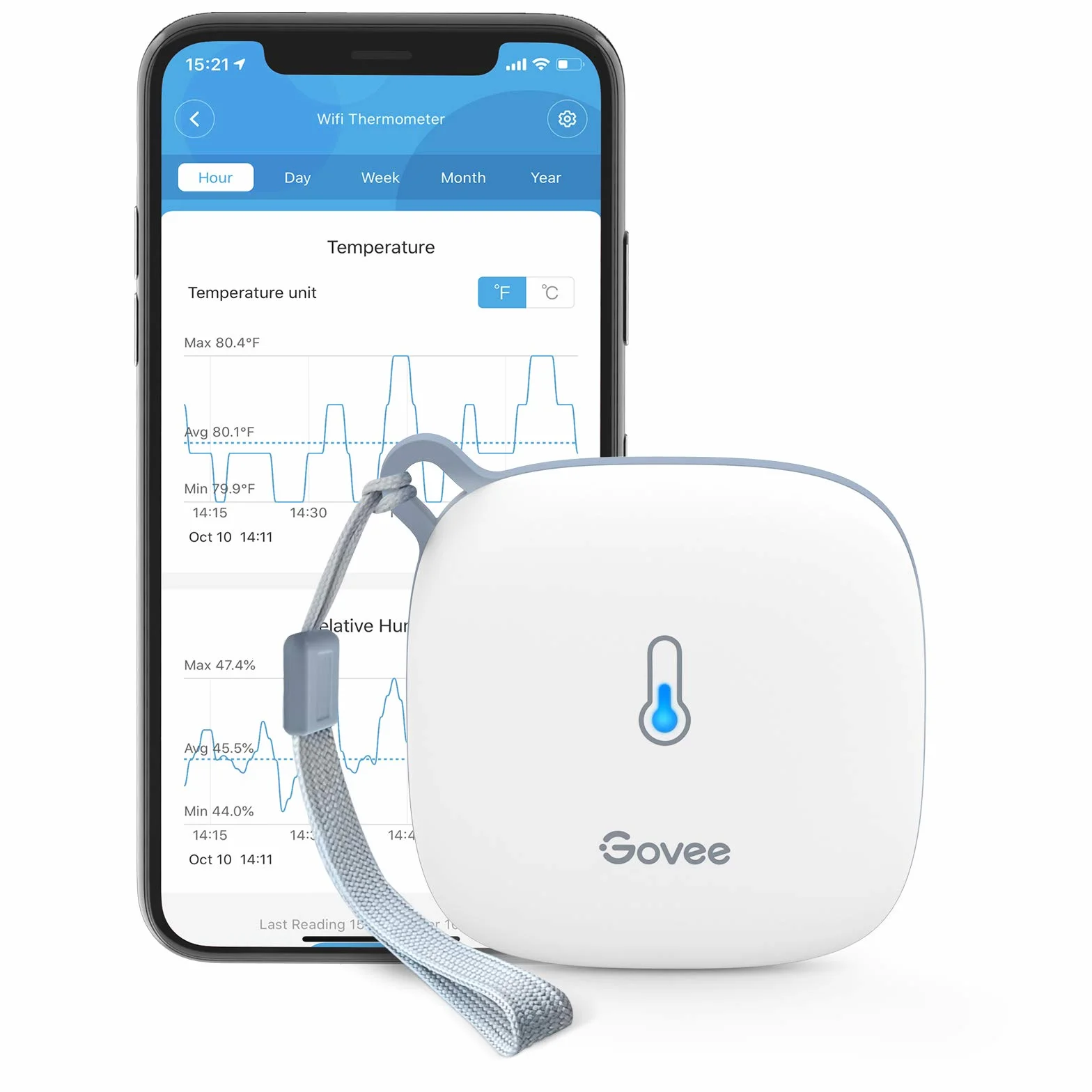 Govee WiFi Thermomètre Intérieur Hygromètre, Moniteur Haute Précision Température Humidité avec Alerte, 2.4GHz