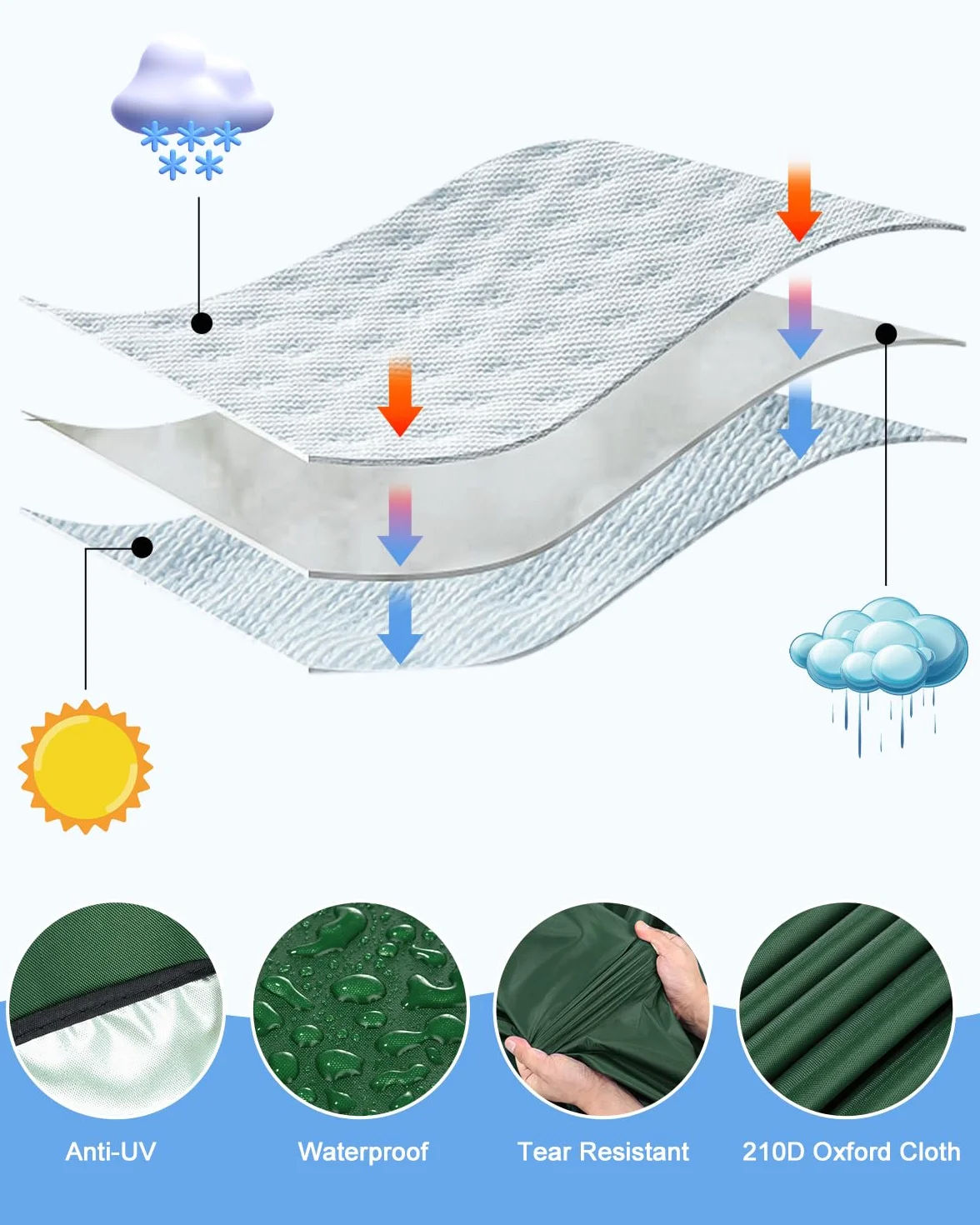 Bâche pour Cuve IBC 1000L, Housse de Protection Anti-UV, 116 x 100 x 120 cm Vert