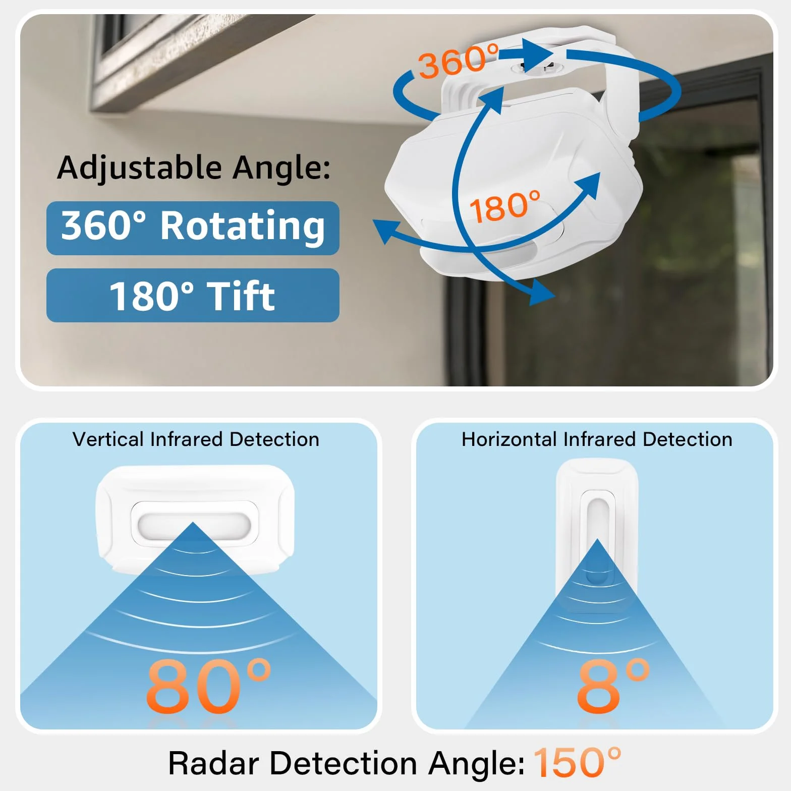 NineLeaf Détecteur de Mouvement Sonnette avec Alarme,Détecteur de Passage avec Carillon pour Magasin,Alarme Maison sans Fil,4 LED & Vibration,280M,pour Intérieur et Extérieur |1 Récepteur,2 Capteurs