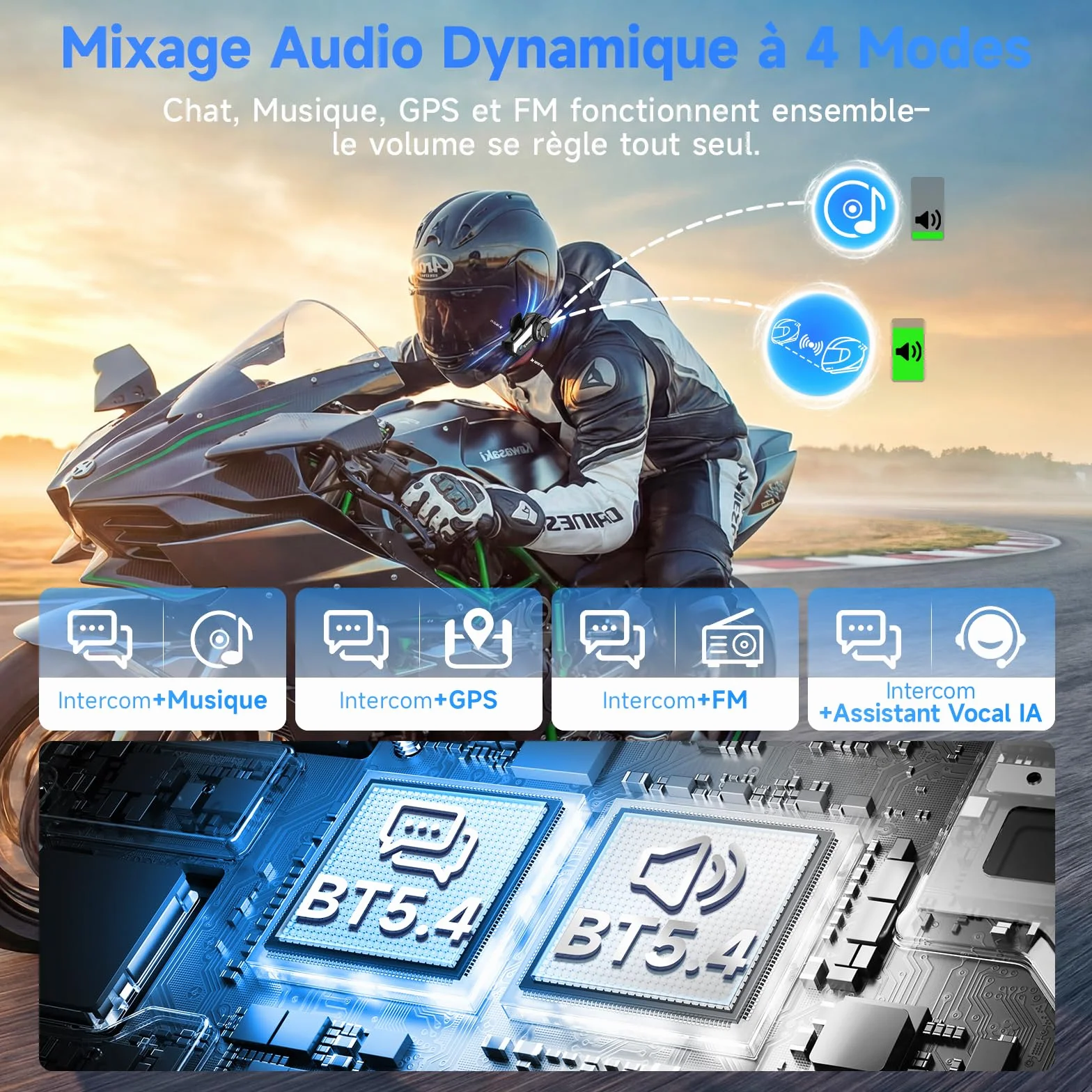 Moman H2S Intercom Moto - Audio-Multitâche, Communication Système 1000M ENC&DSP&CVC Réduction de Bruit Kit Main Libre Moto Hi-FI Stéréo Partage de Musique FM Commandes Vocales IA IPX6 Étanche,1 Unité