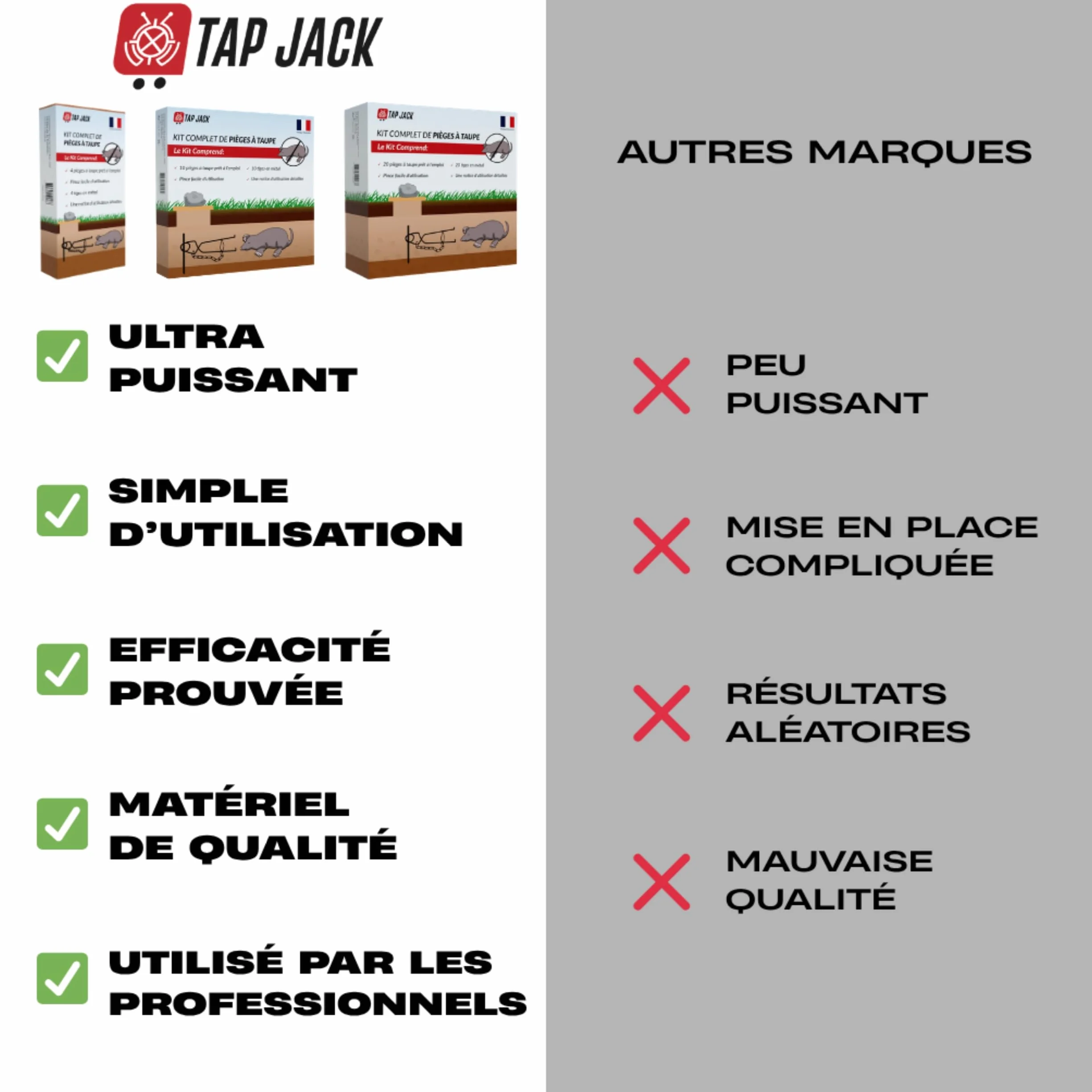 Pièges à Taupes Lot de 4 - Anti-Taupe Professionnel Efficace - Système Résistant - Contrôle Rapide et Naturel des Taupes