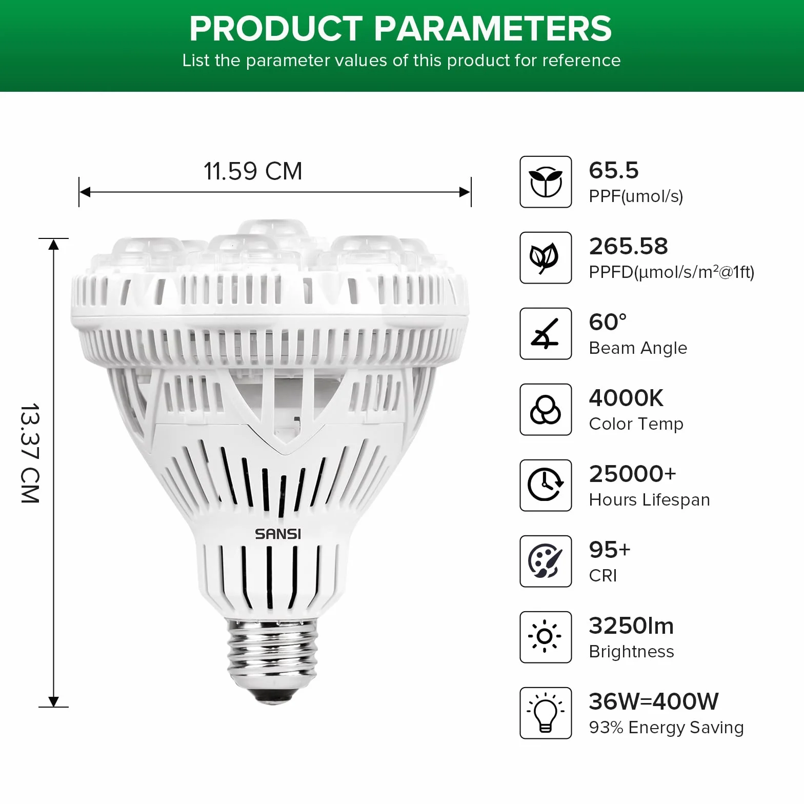 SANSI Ampoule Horticole LED E27 36W Spectre Complet Lampe de Culture Plante PPF 65 μmol/s 2x4 sq ft