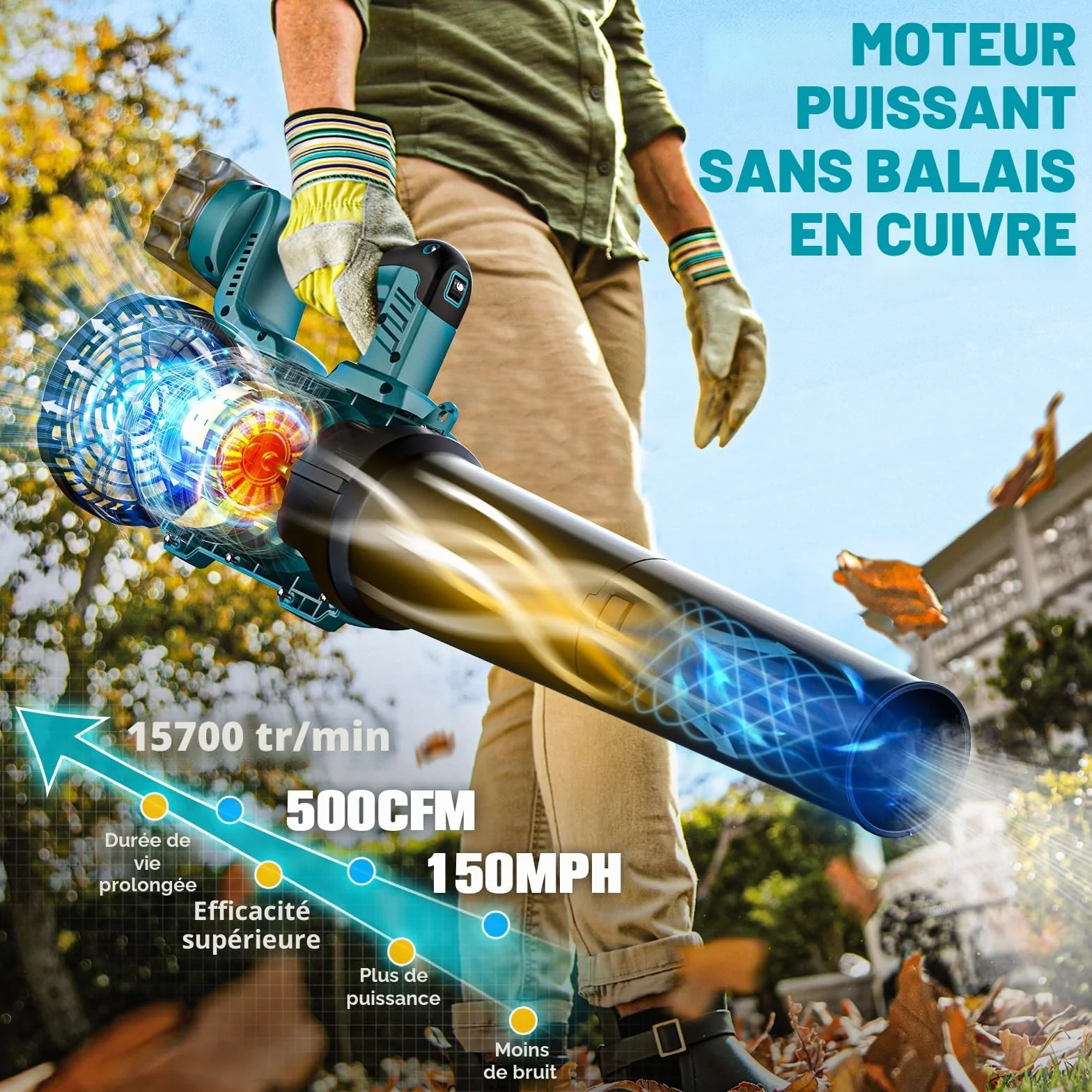 Souffleur sans Fil 500CFM Compatible Makita 18V, Moteur sans Balais, 150MPH