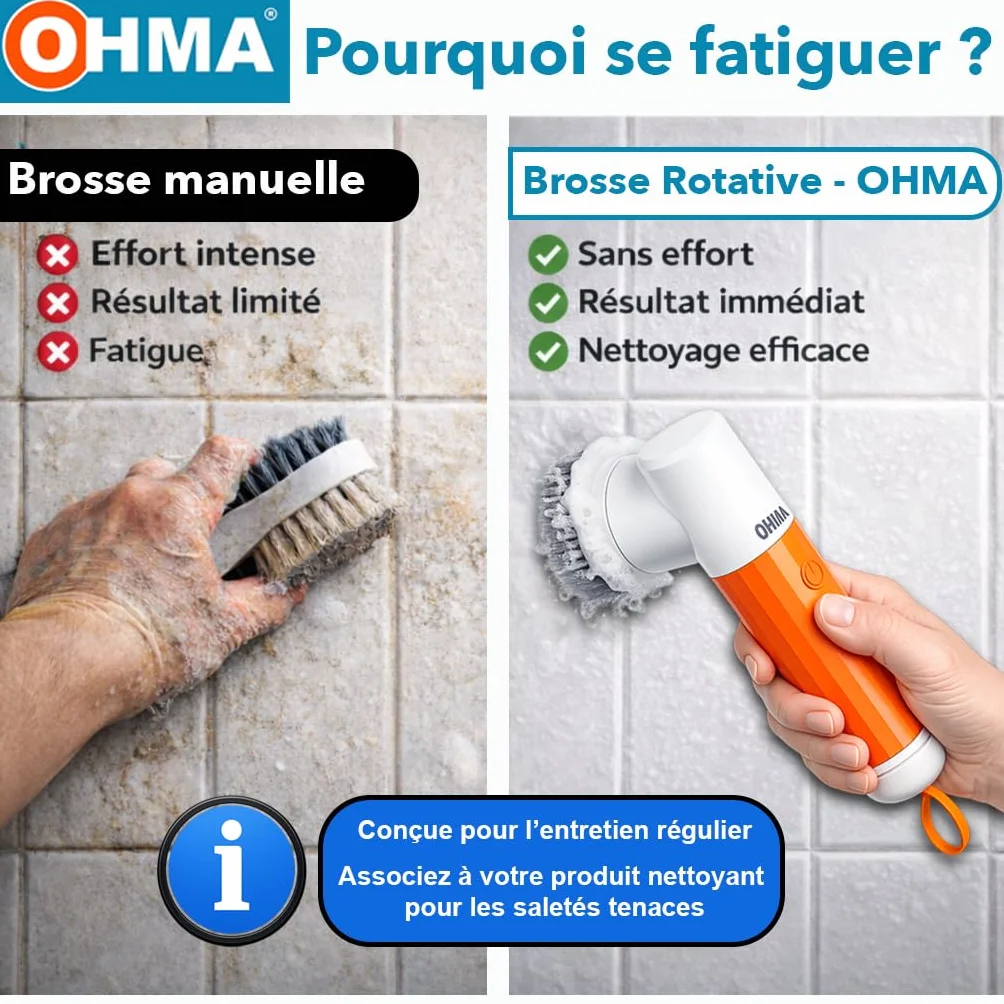 OHMA Brosse Électrique Rotative – 6 Têtes – Jusqu'à 2h30 d'Autonomie – Joints, Carrelage, Douche, Salle de Bain, Cuisine – Étanche IPX7 – USB-C – Garantie 3 Ans
