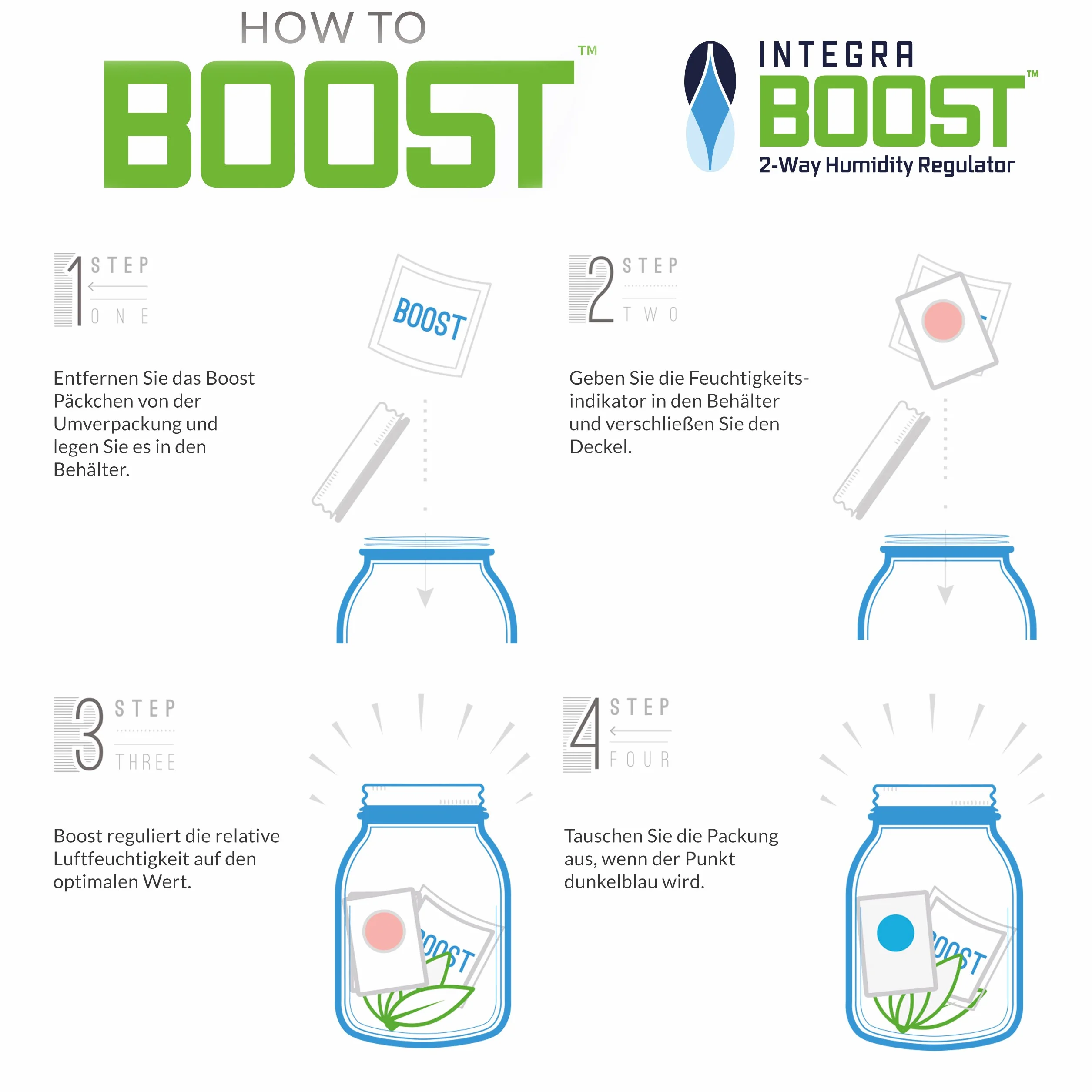 Integra Boost régulateur d'humidité 62% lot de 8 sachets 4 g chacun 2 voies indicateur