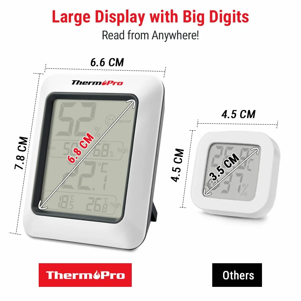 ThermoPro TP50 Thermomètre-hygromètre numérique d'intérieur avec indicateur d'humidité et de confort climatique