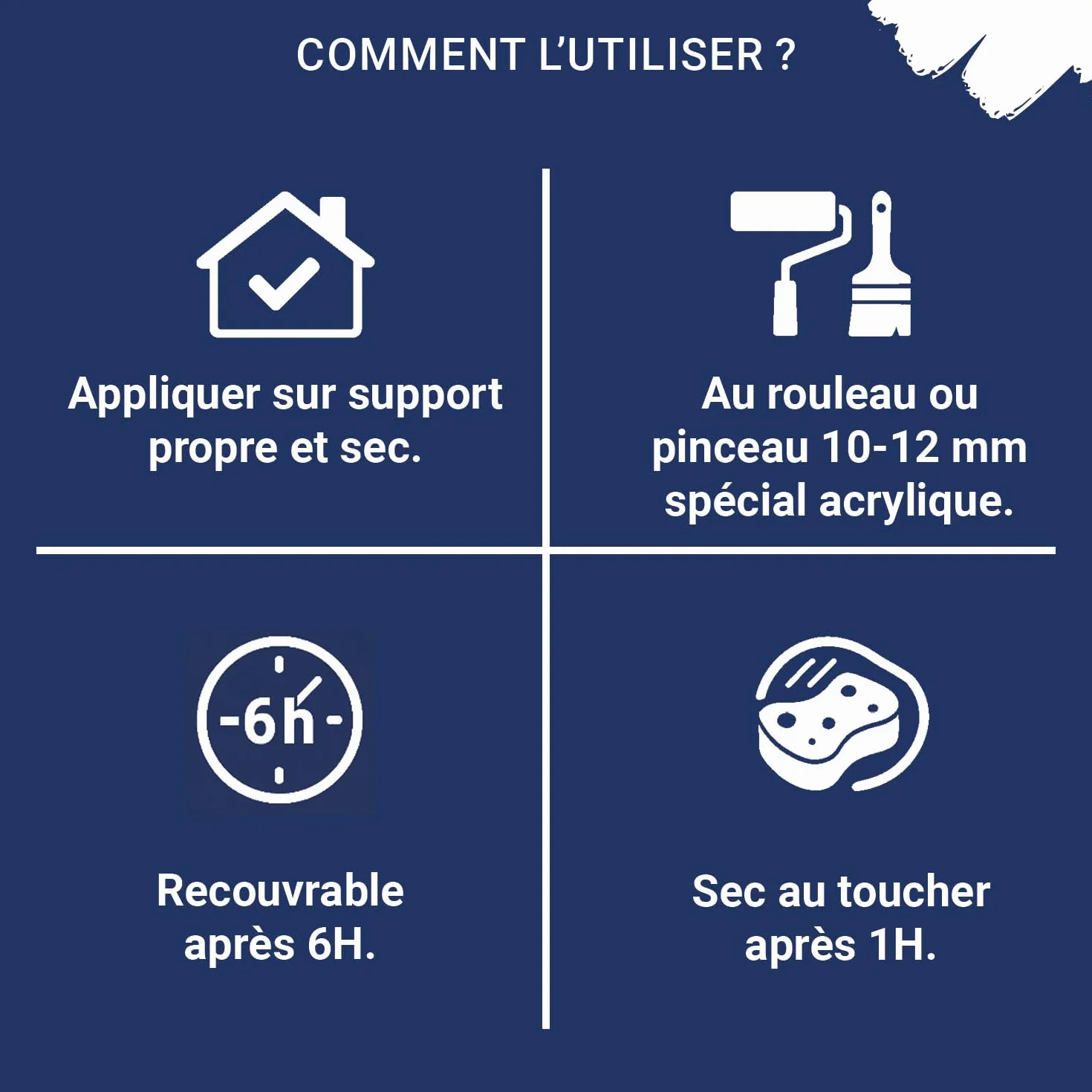RIPOLIN - Peinture Intérieure Multi-Supports – Murs, Boiseries & Radiateurs – Ultra Couvrante – Lessivable – Application Facile – Ecolabel - Aspect Mat - 0,5L - Blanc