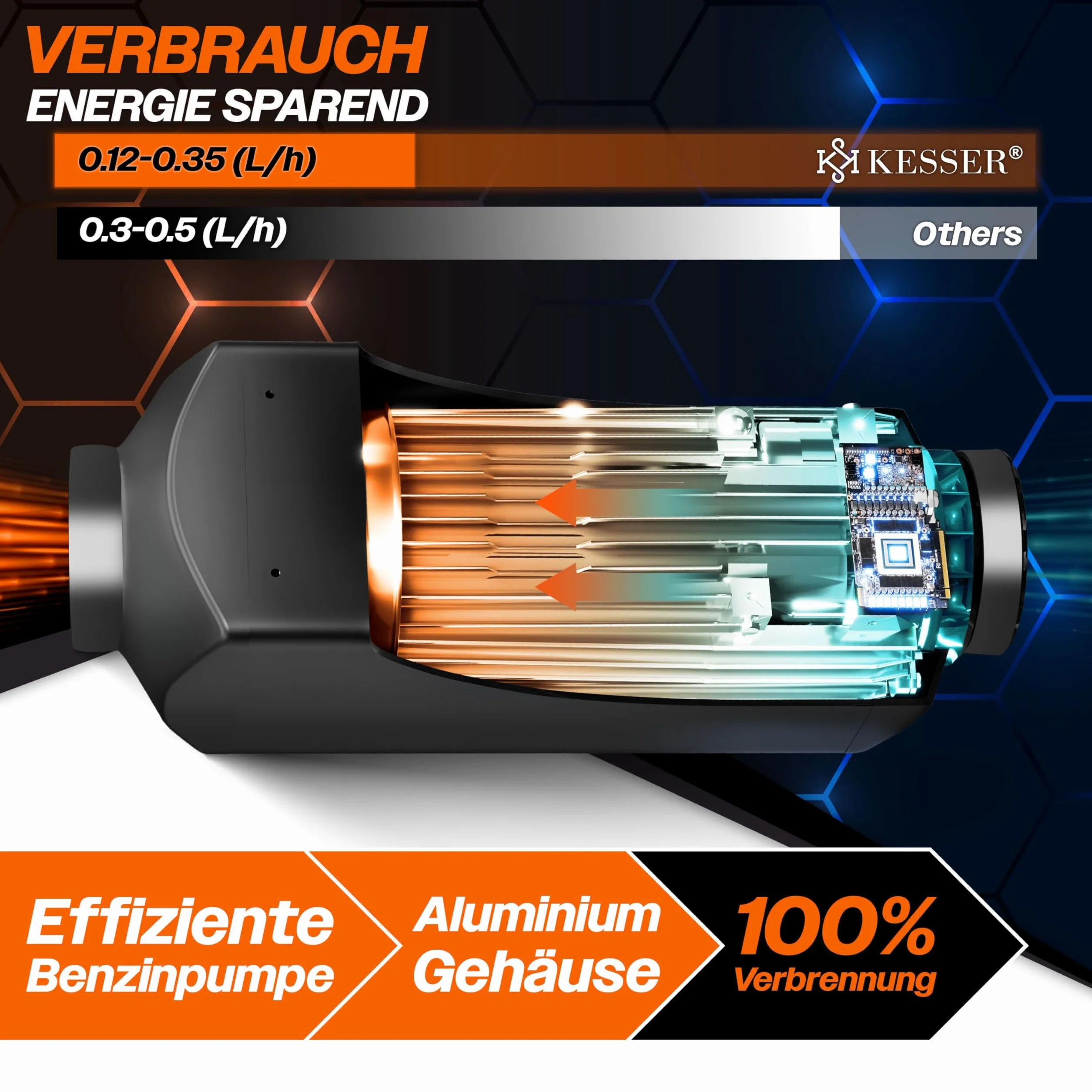 KESSER® Chauffage auxiliaire diesel 8 kW avec écran LCD et télécommande - Chauffe-air silencieux pour voiture, camion, camping-car