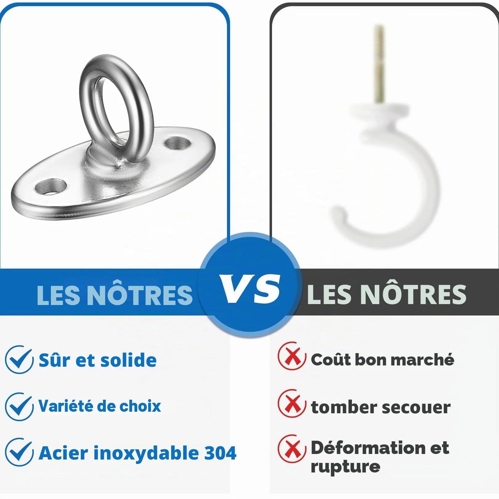 Crochet de plafond pour charges lourdes, plaque oculaire en acier inoxydable, support jusqu'à 500 kg