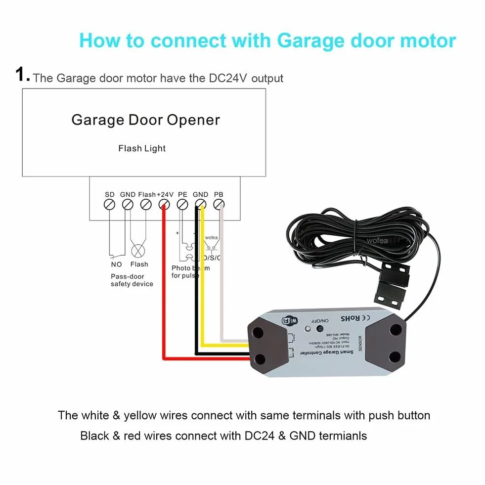 Contrôleur intelligent d'ouverture de porte de garage TUYA 12-24 V avec capteur magnétique, accès à distance sans fil, intégration vocale, notifications d'état de porte en temps réel, fonctionnalités