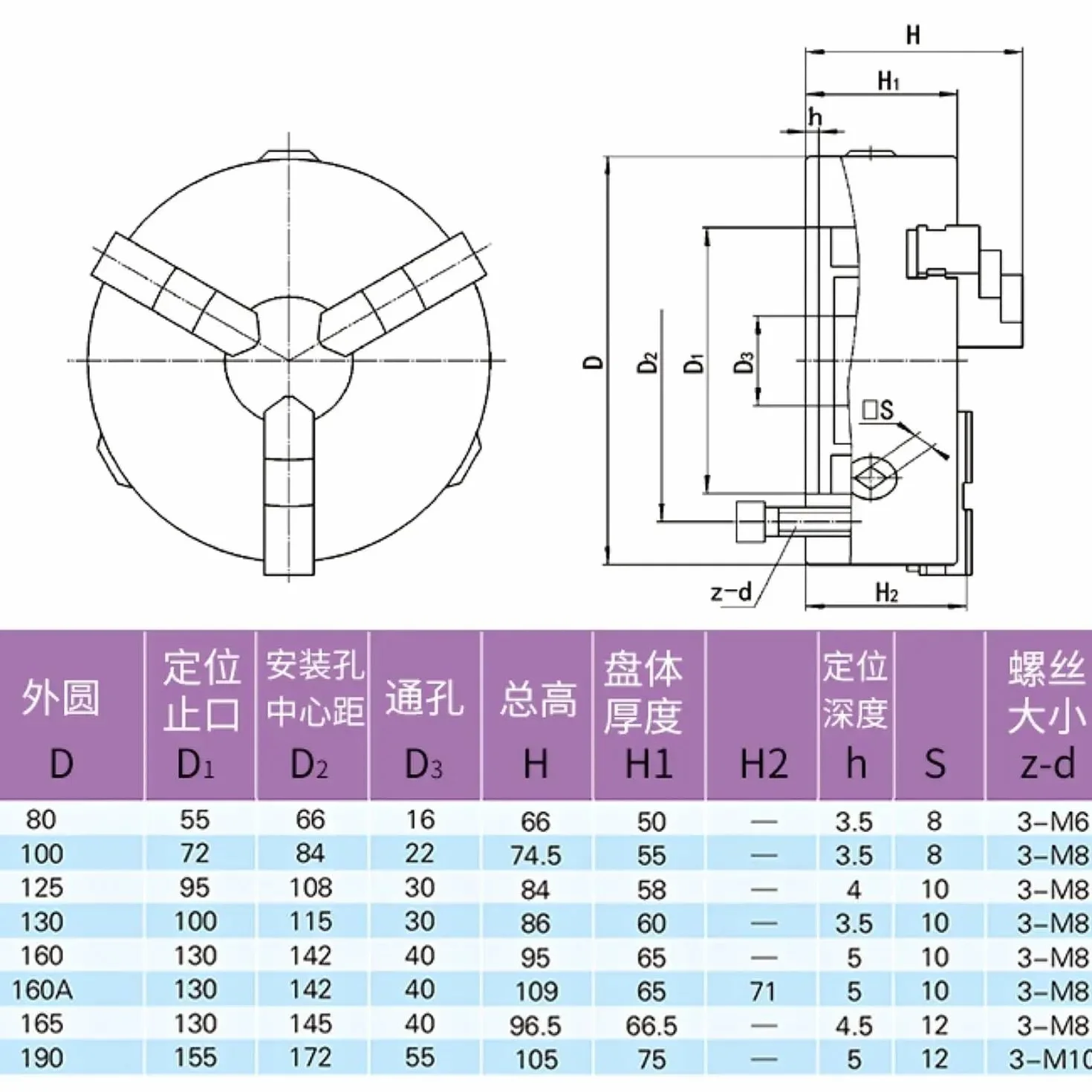 Adaptateur de base de plaque arrière de bride de filetage de broche M33x3,5 mm M33 for tour à bois, mandrin en métal K11-80 K12-80 K11-100 K12-100 K11-125 K12-125(K11-80 K12-80)