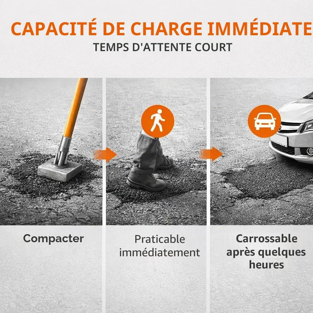 GiDeli Bitume à froid 10 kg dans un seau - Prêt à l'emploi pour réparation d'asphalte et remplissage de fissures - avec une granulométrie de 0-8 mm - Enduit bitumineux - Utilisation universelle