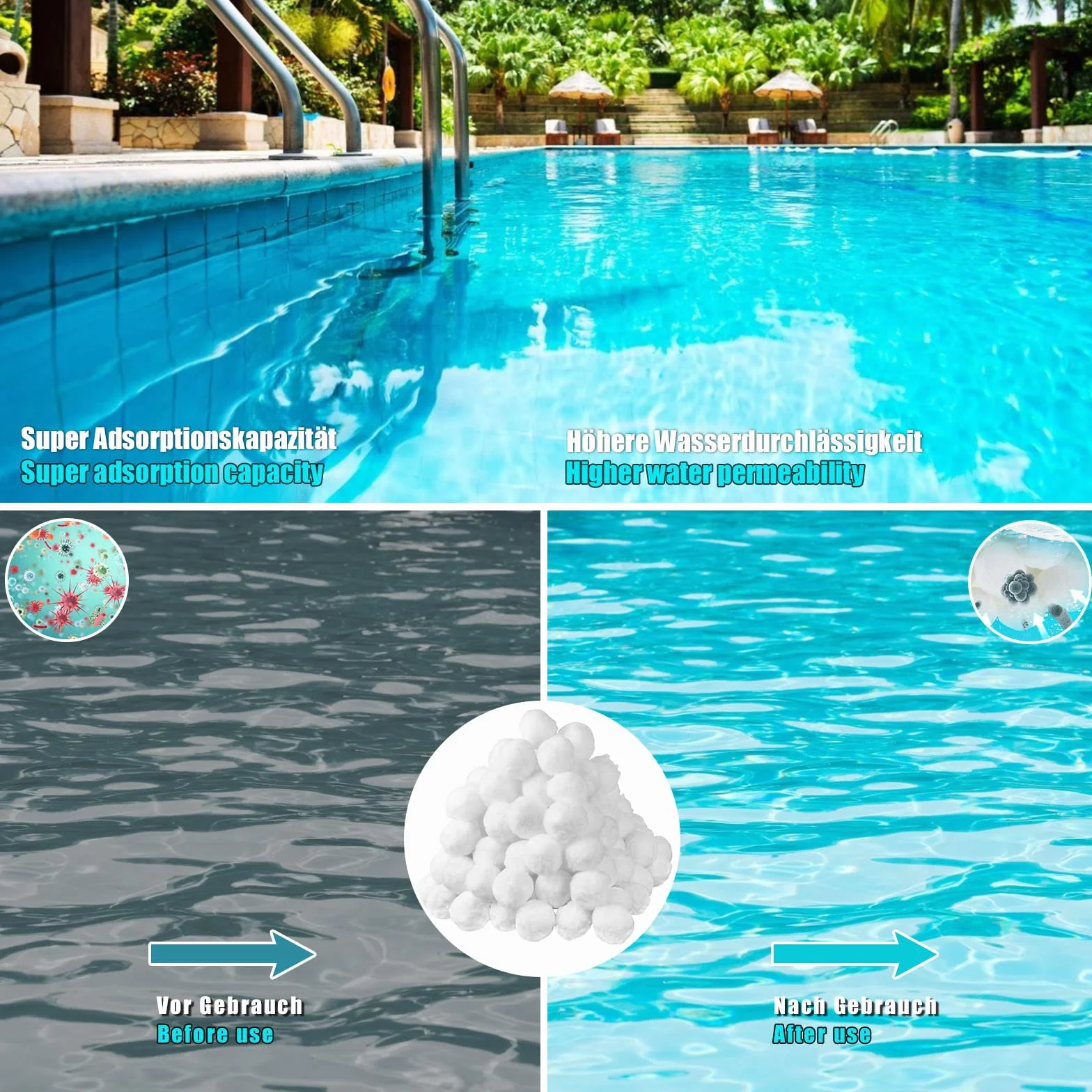 Balles Filtrantes 1500g Boules de Filtre de Piscine Remplace 54kg Sable Filtrant