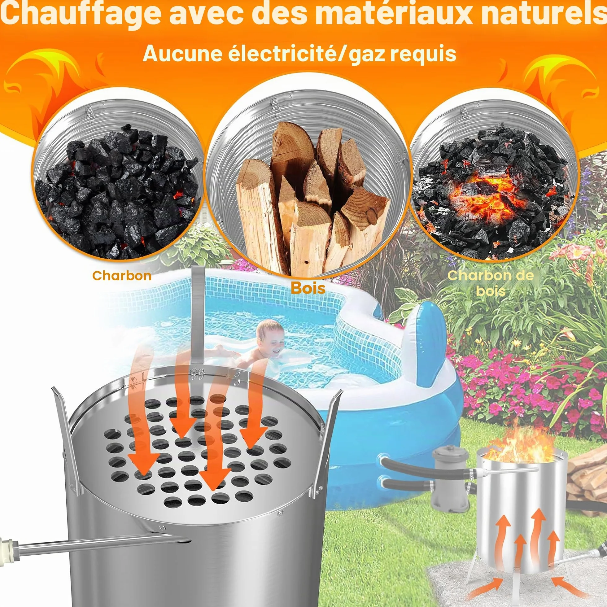 Brasero de piscine en acier inoxydable Ø 32/38 mm avec spirale chauffante et tapis ignifuge