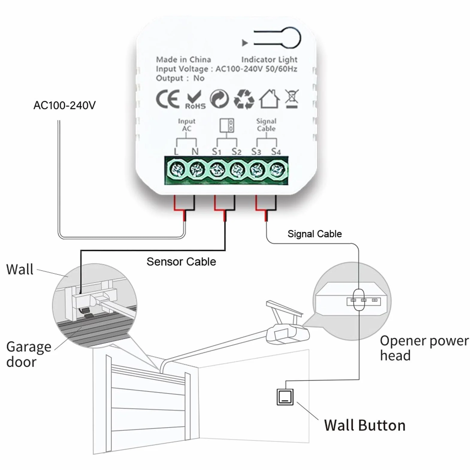 Kit d'ouverture de porte de garage, télécommande WiFi pour Tuya Zigbee 100 à 240 V