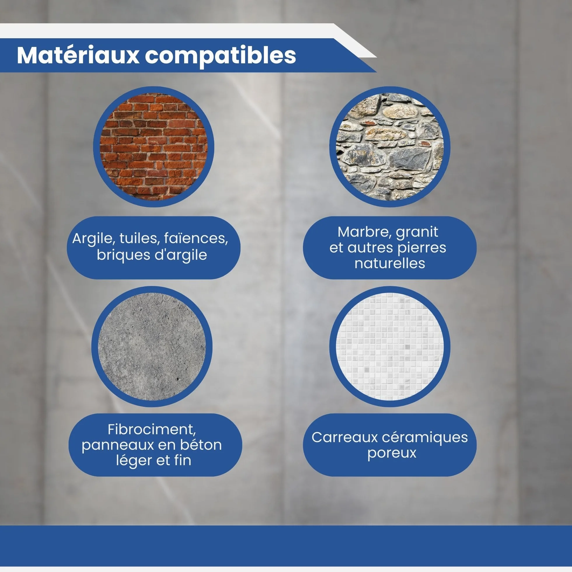 PLANTAWA Imperméabilisant Transparent 5L | Imperméabilisant Invisible, non Filmogène, Protection Totale sur Façades, Béton, Terrasses, Toitures | Hydrofuge, Résistant à l'Eau