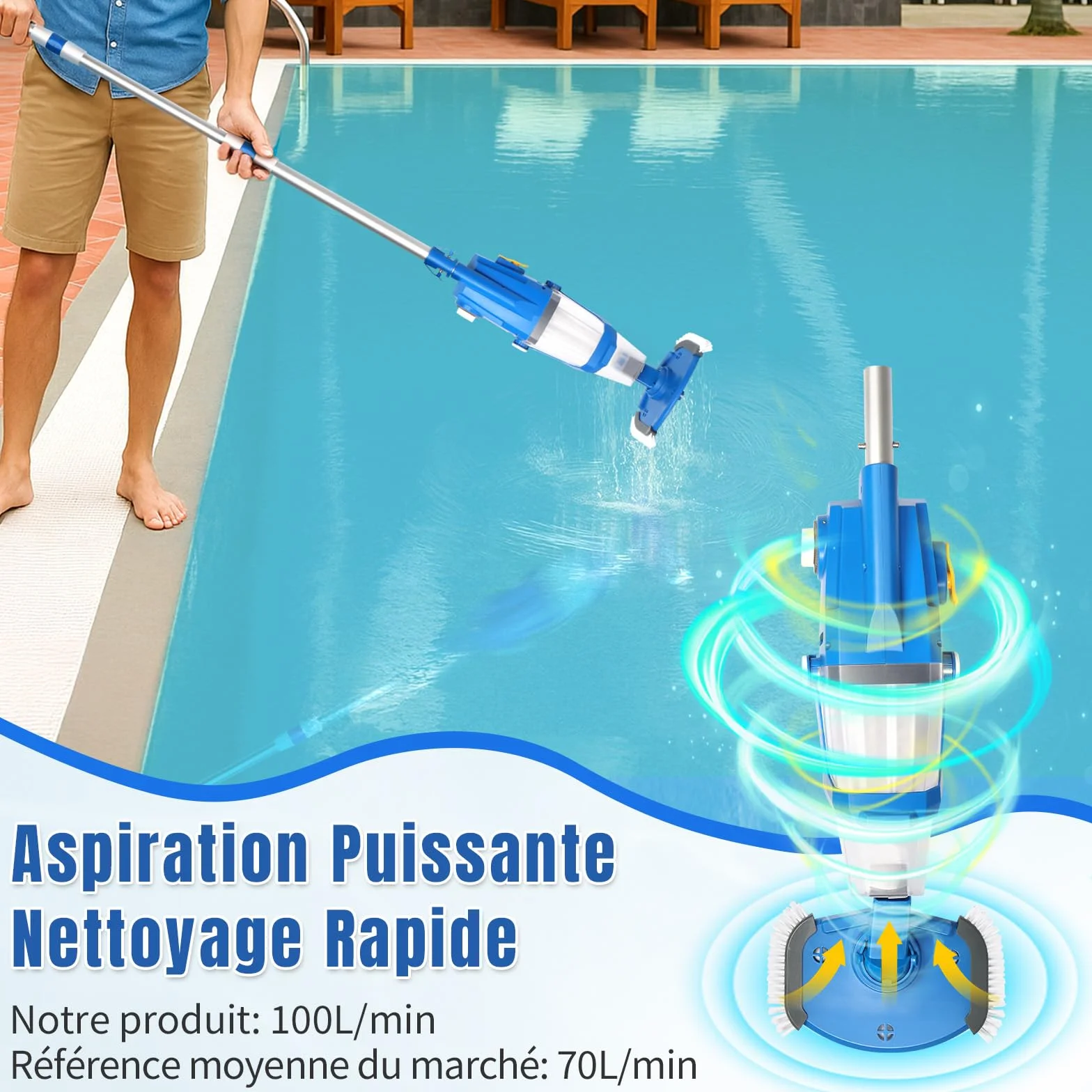 LEADZM Aspirateur Piscine Batterie sans Fil 4500mAh 100L/Min Puissance d'Aspiration Autonomie 60 Min 190×23,7×17cm Bleu