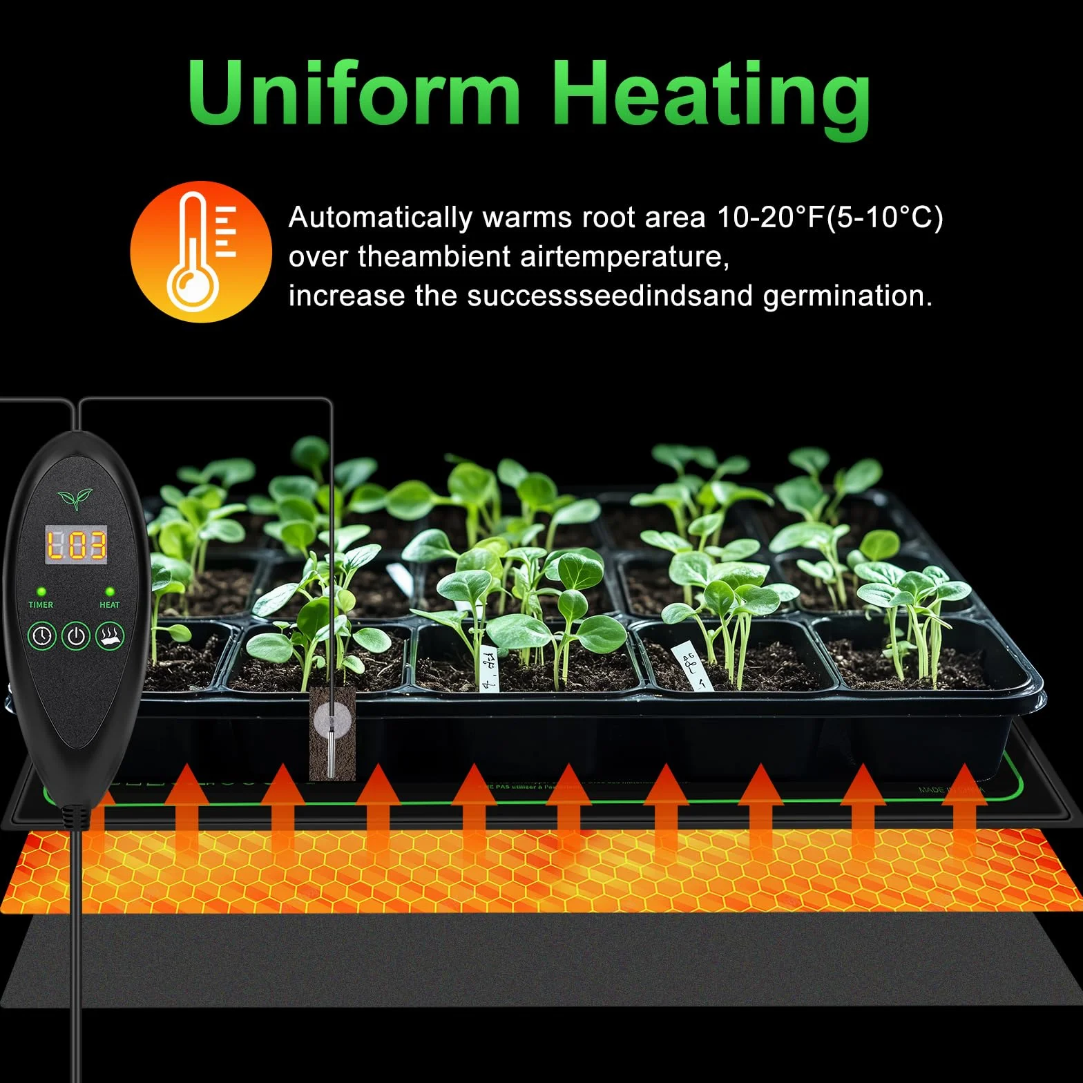 Tapis Chauffant pour Plantes avec Thermostat, 6 Niveaux de Température et Minuterie, 30W, 53x25cm
