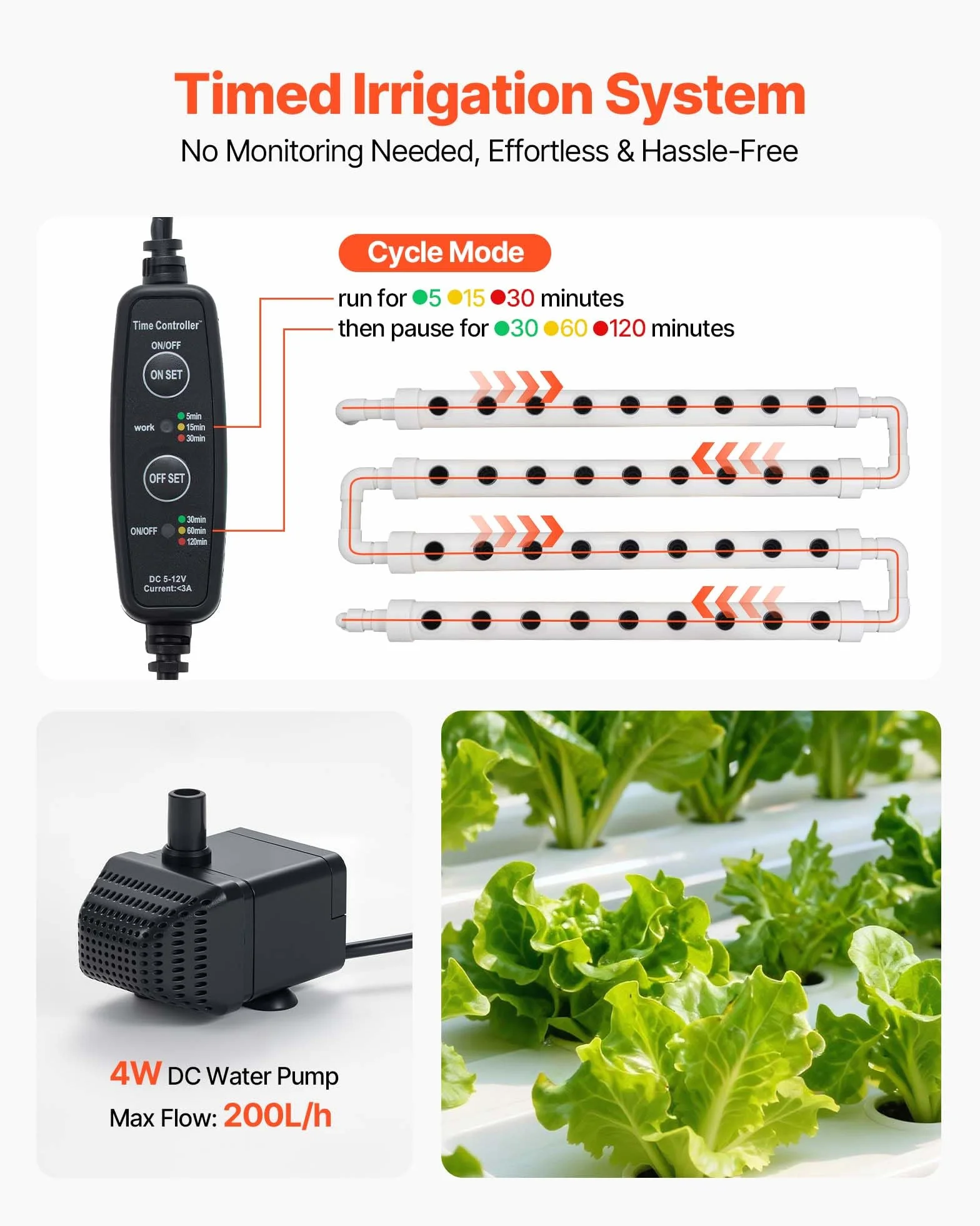 VEVOR Kit de Culture Hydroponique NFT 3 Niveaux 90 Emplacements Jardin Intérieur Légumes Herbes Fruits Tubes PVC-U Anti-Lumière Irrigation Programmée