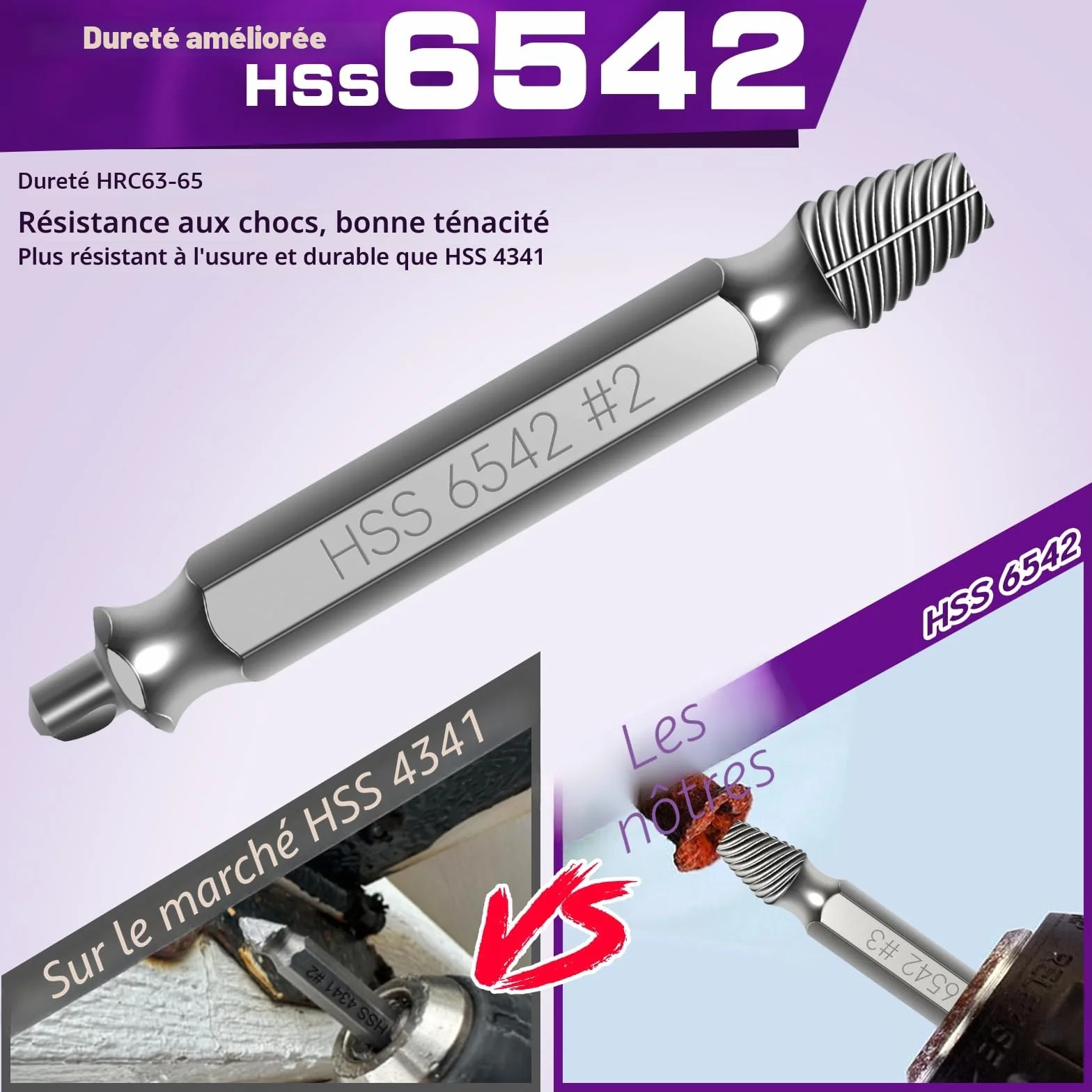 Kit Extracteur de Vis Cassée 9 Pièces HSS 6542 63-65HRC avec 3 Forets