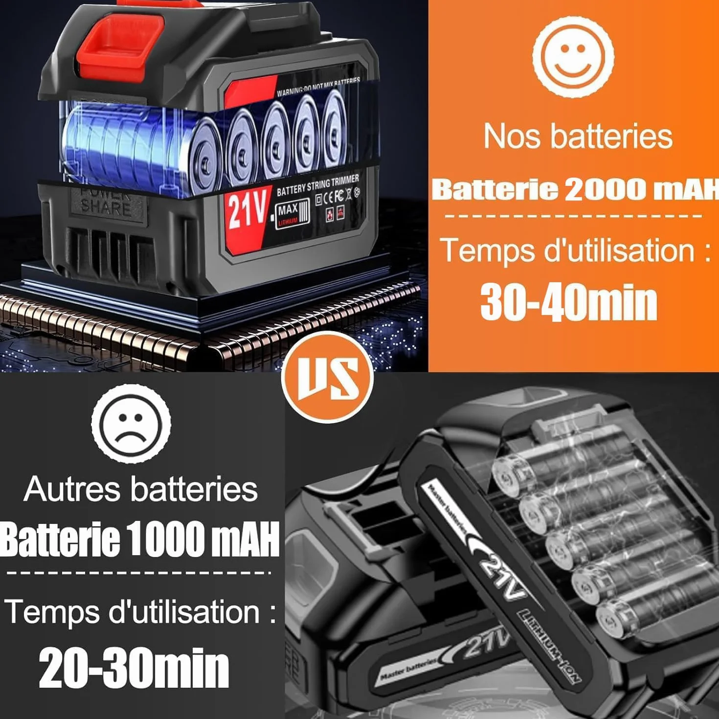 Debroussailleuse Electrique sans Fil 21V Coupe Bordure avec 2 Batteries et Lames Roues Légère Faible Bruit Jardin Pelouses Arbustes