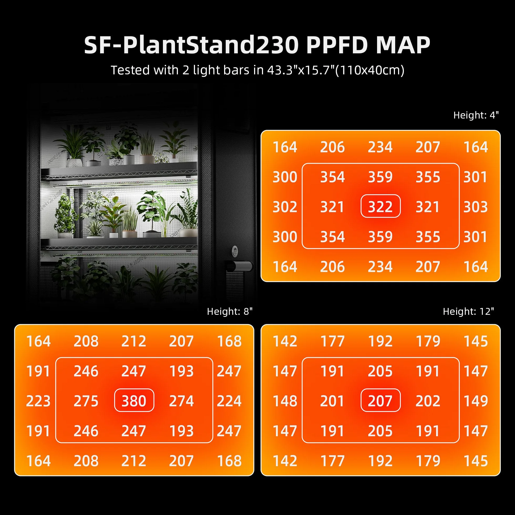 Spider Farmer Support pour plantes 6 étages réglables 220 W LED spectre complet Kit serre Métal noir 110 x 40