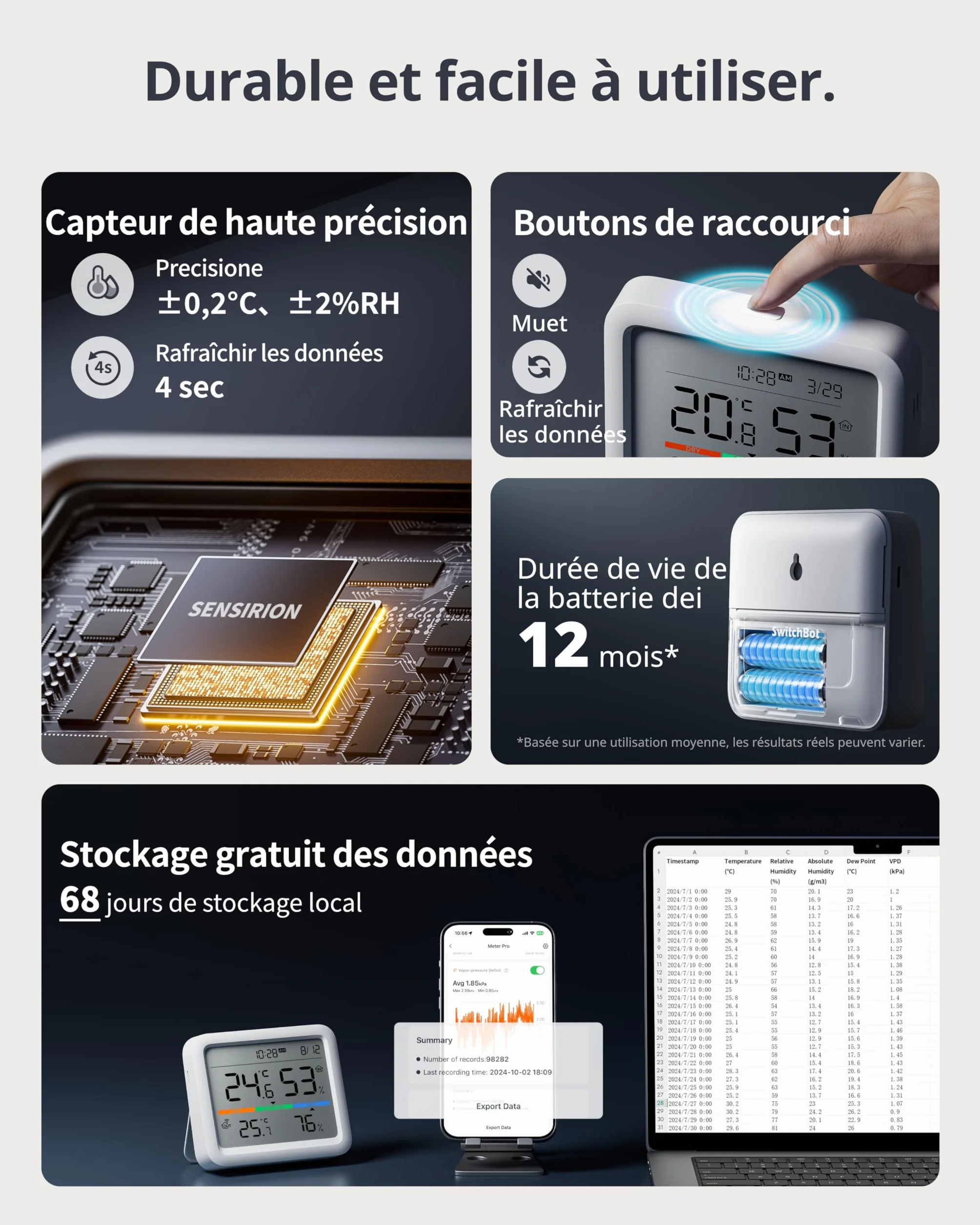 SwitchBot Station Météo sans Fil, Moniteur Température/Humidité avec Prévisions, Thermomètre Hygromètre Bluetooth 120M