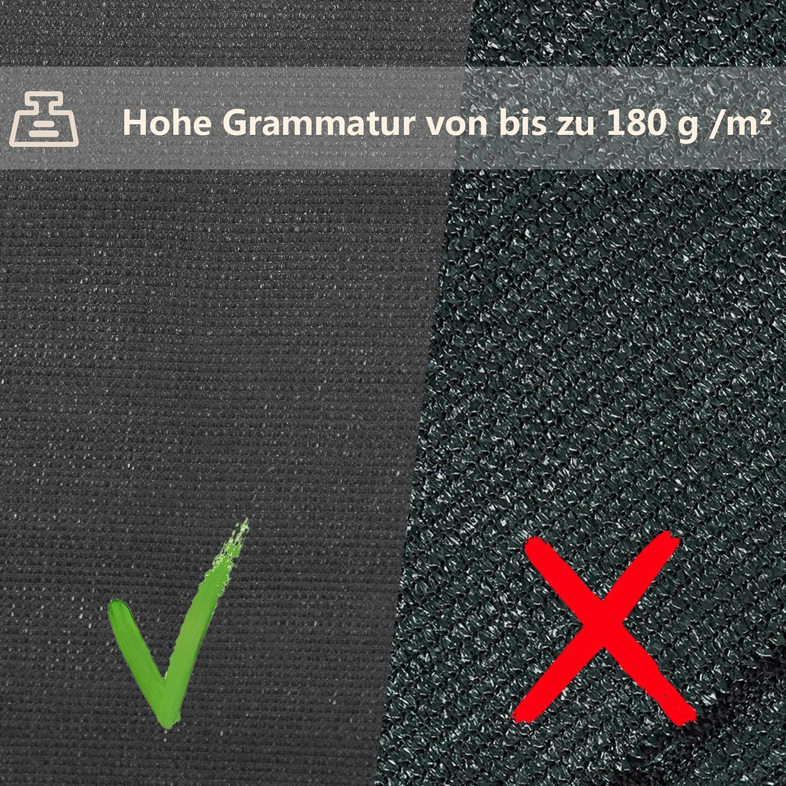 WOLTU Filet d'Ombrage HDPE 180 g/m² 1x10m Anthracite Brise-Vue Extérieur