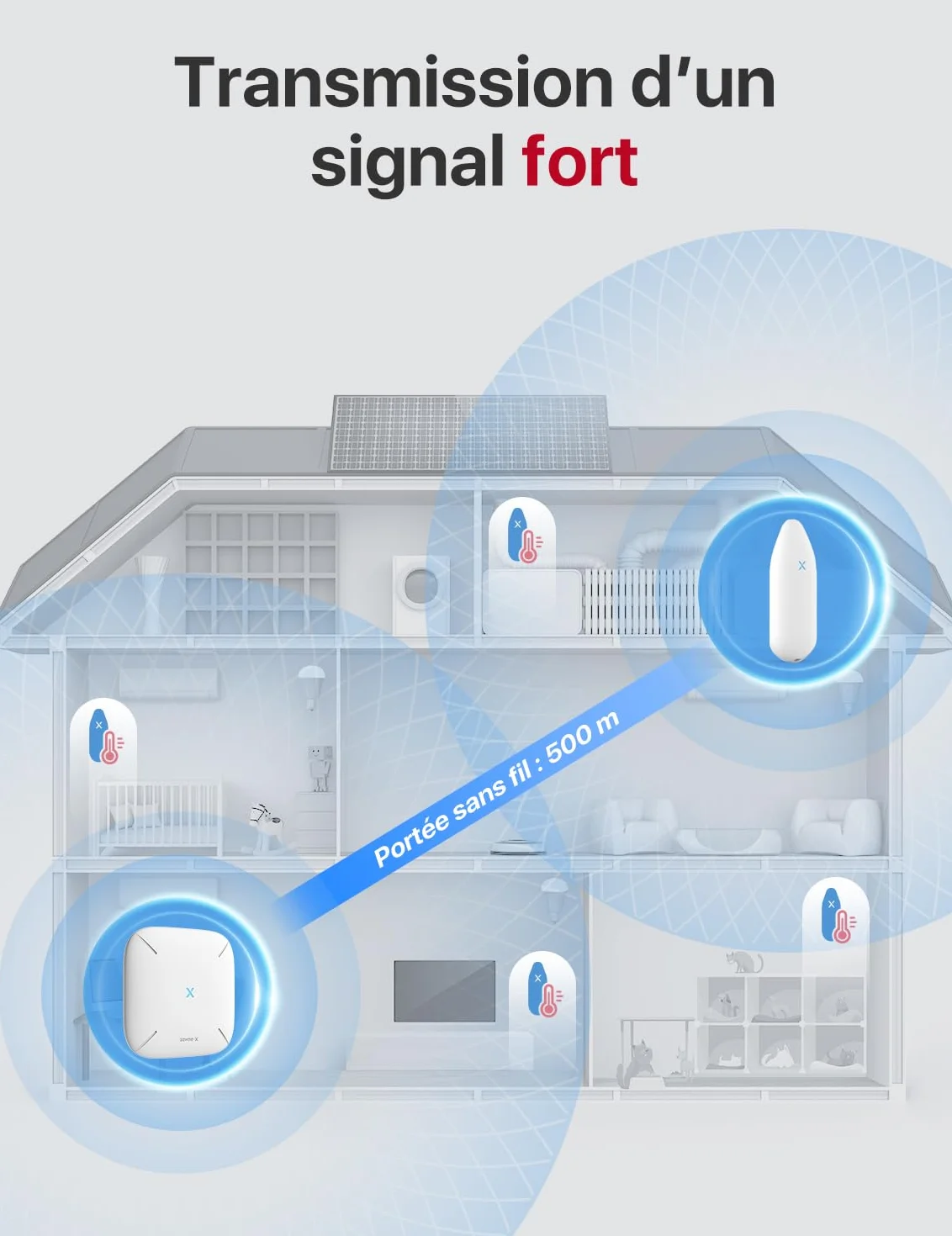 X-Sense STH55 Thermomètre Intérieur Connecté WiFi Hygromètre Haute Précision Suivi Température Humidité Alertes App Compatible Alexa