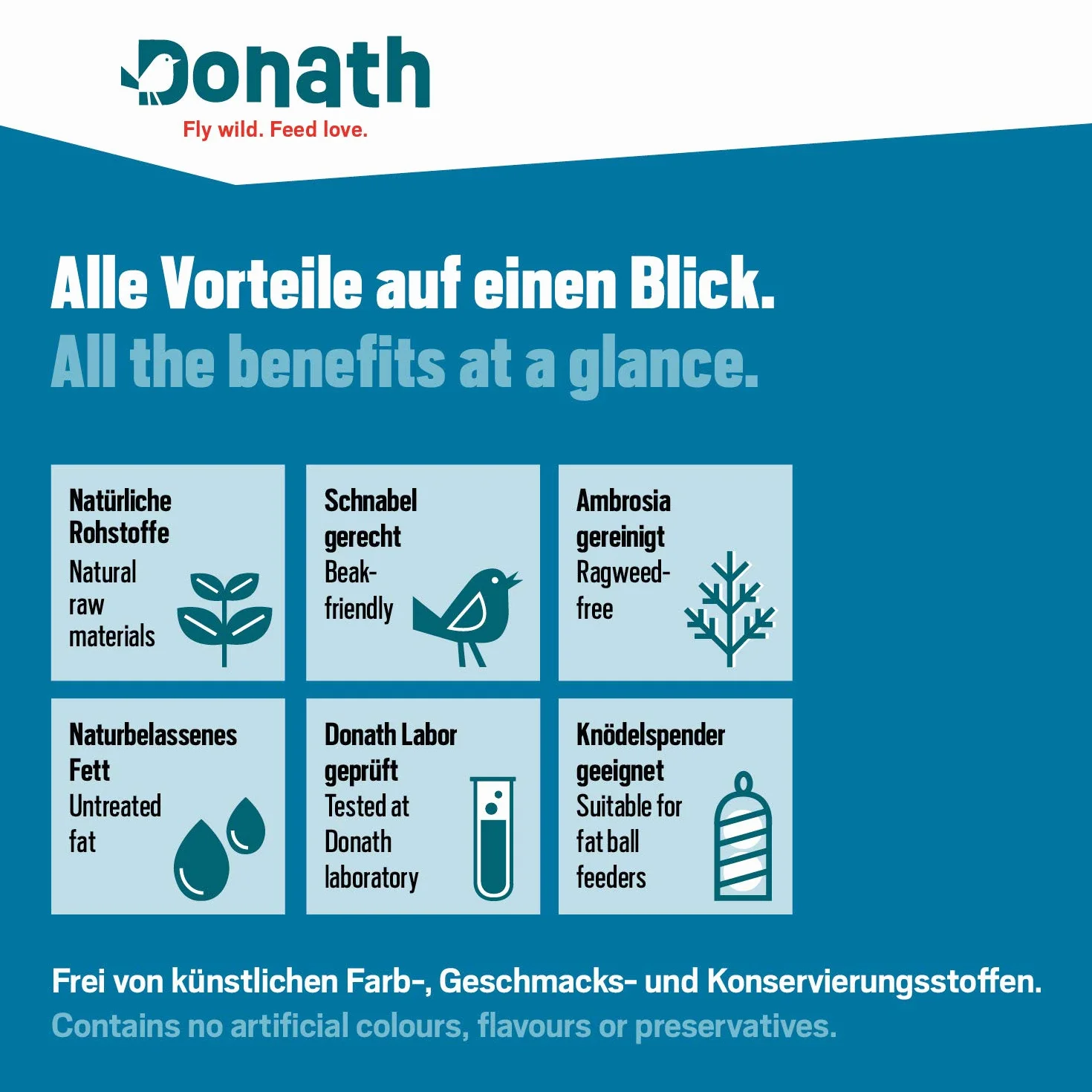 Donath Bio Boules d'Energie Classiques 6 Unités